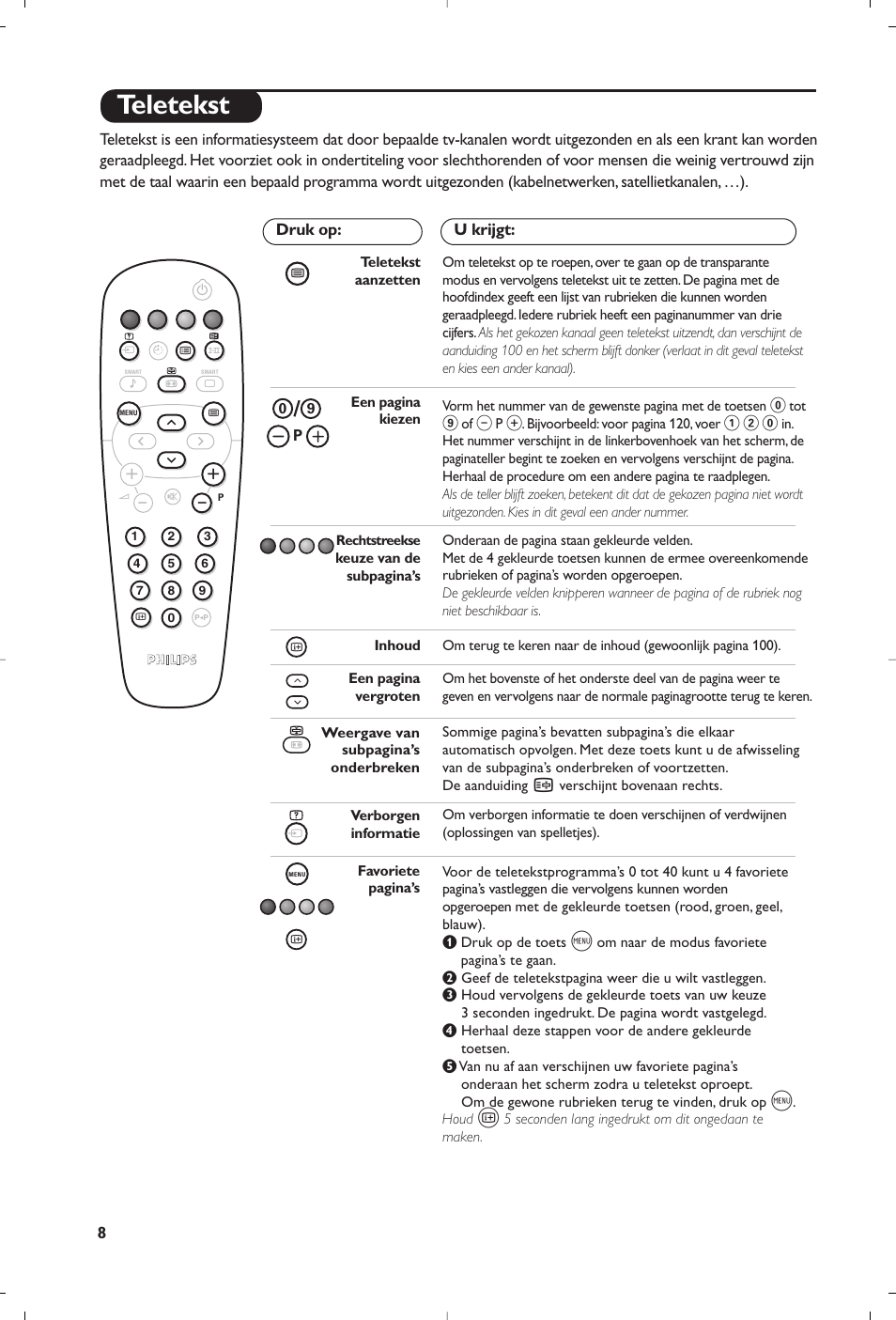 Teletekst | Philips Téléviseur User Manual | Page 18 / 120