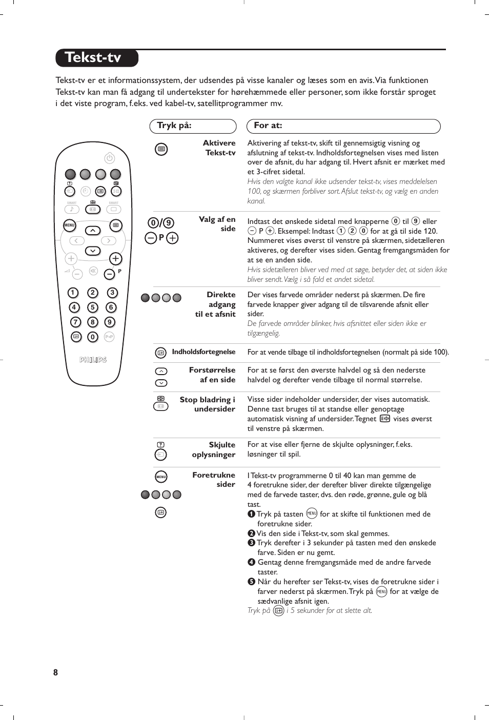 Tekst-tv | Philips Téléviseur User Manual | Page 68 / 120