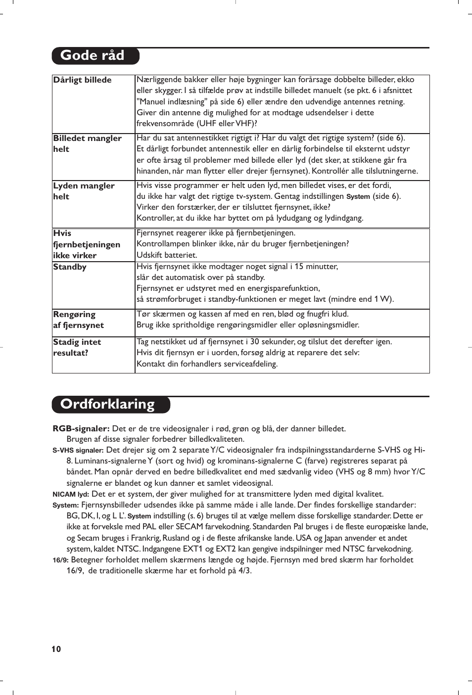 Ordforklaring, Gode råd | Philips Téléviseur User Manual | Page 70 / 120