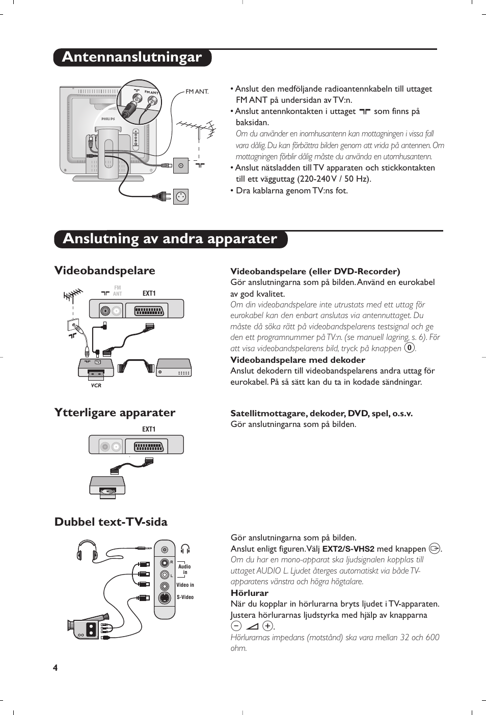 Antennanslutningar, Anslutning av andra apparater, Dubbel text-tv-sida | Videobandspelare, Ytterligare apparater | Philips Téléviseur User Manual | Page 84 / 120