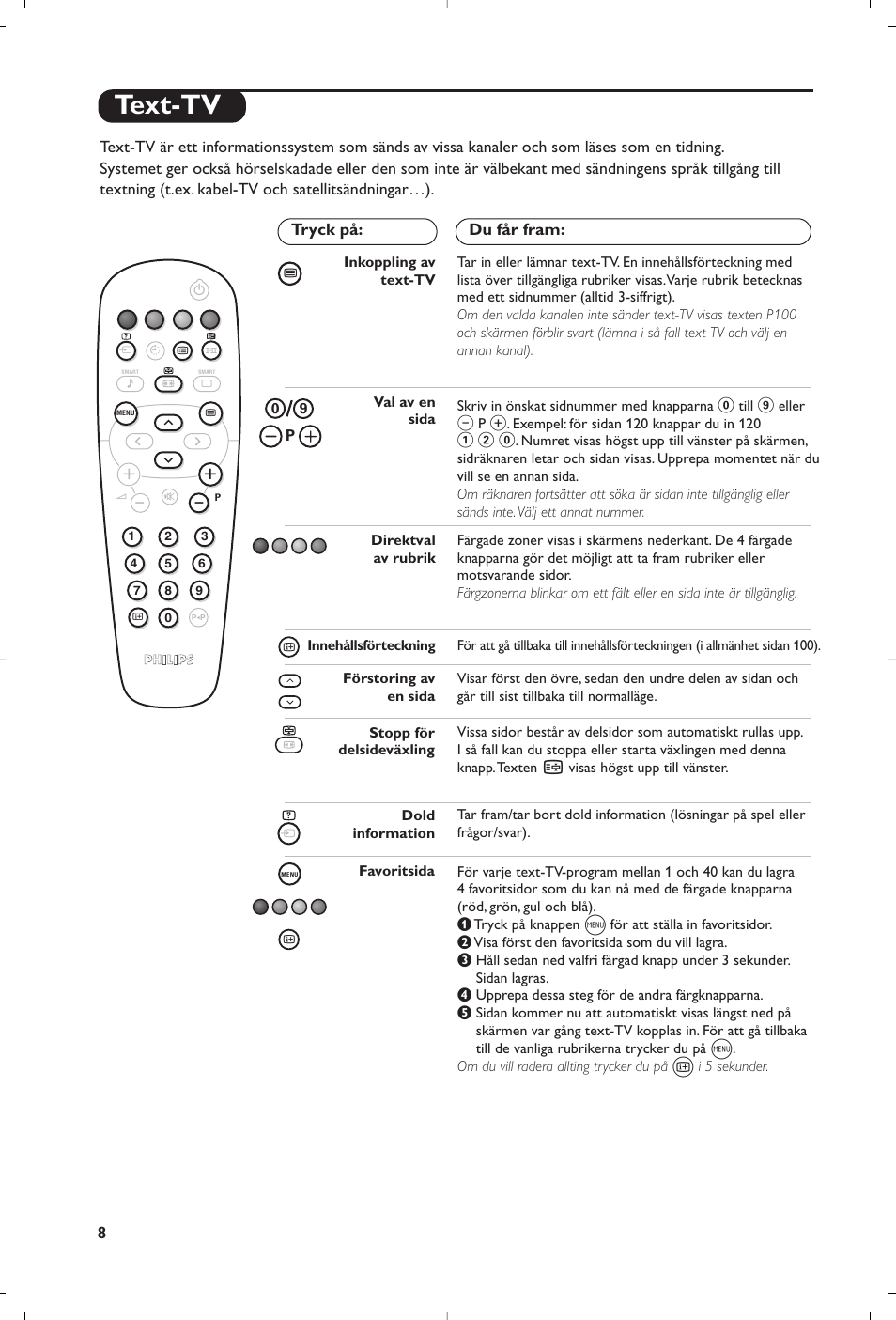 Text-tv | Philips Téléviseur User Manual | Page 88 / 120