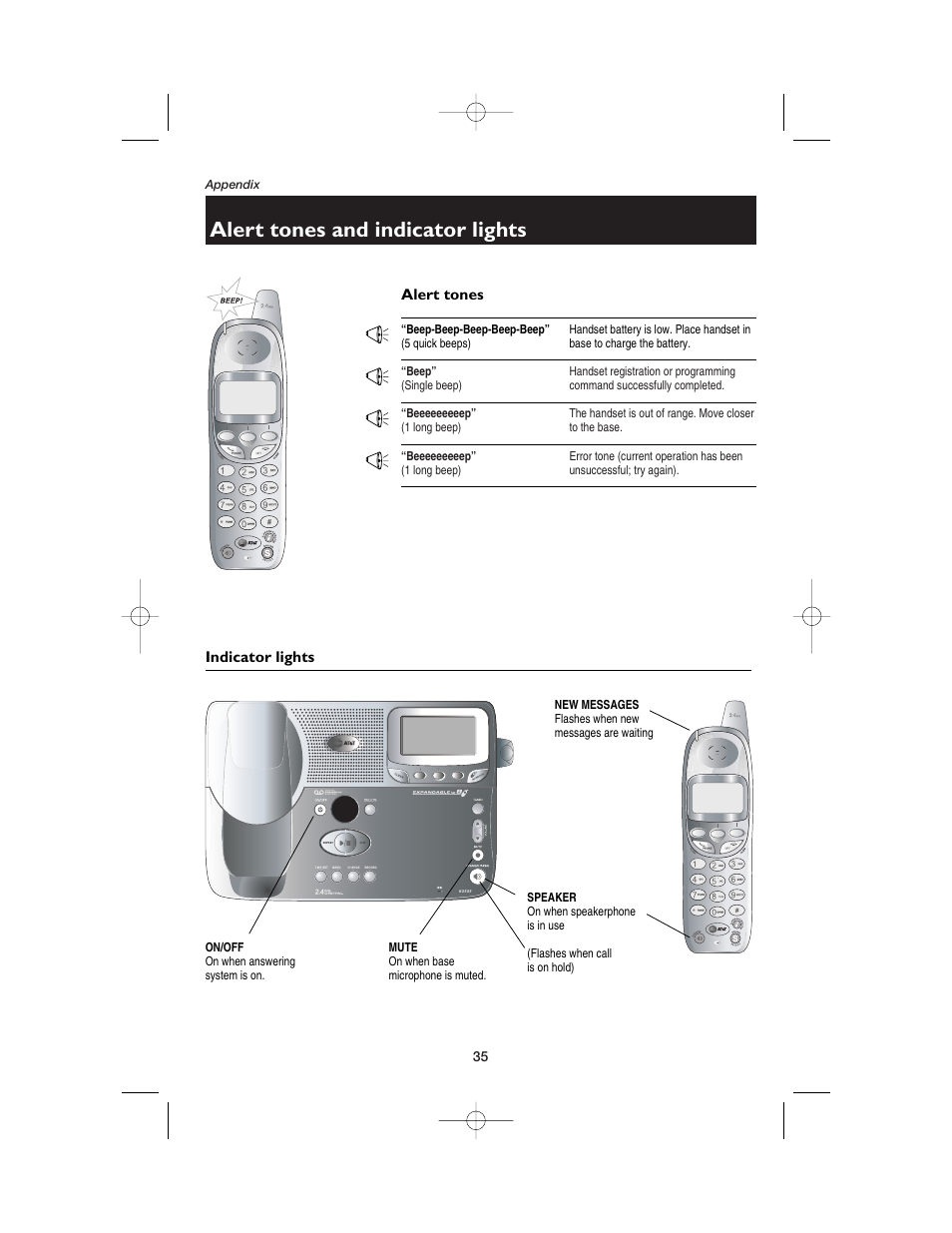 Alert tones and indicator lights, Alert tones, Indicator lights | AT&T E2525 User Manual | Page 37 / 60