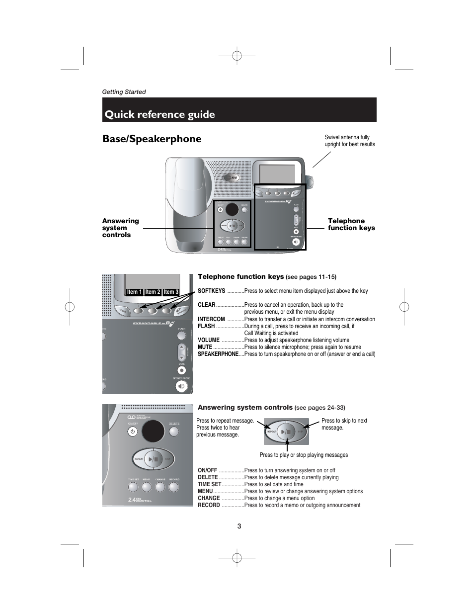 Base/ speakerphone, Quick reference guide, Base/speakerphone | AT&T E2525 User Manual | Page 5 / 60