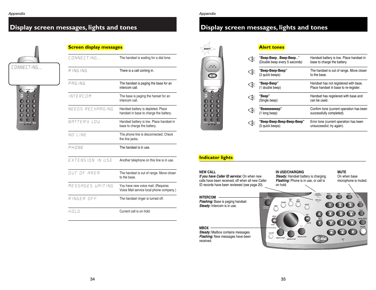 Appendix, Display screen messages, lights and tones, Screen display messages | Alert tones, Indicator lights | AT&T 1475 User Manual | Page 19 / 26