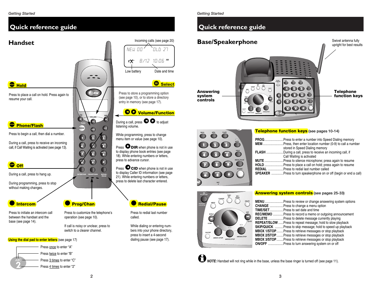 Getting started, Quick reference guide, Handset | Hold, Phone/flash, Intercom, Select, Volume/function, Redial/pause, Prog/chan | AT&T 1475 User Manual | Page 3 / 26
