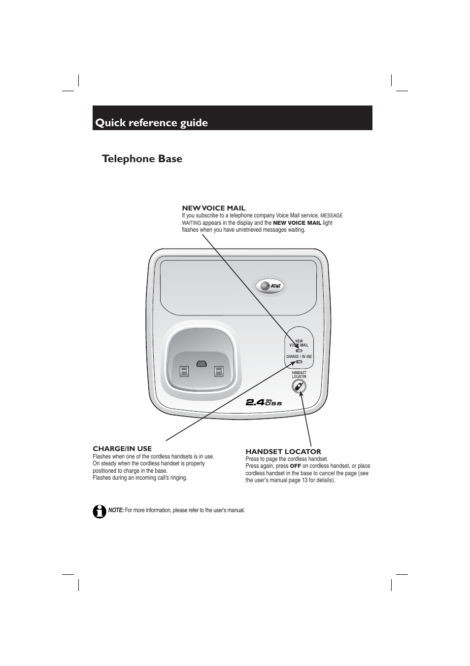 Quick reference guide, Telephone base | AT&T E2717B User Manual | Page 4 / 6