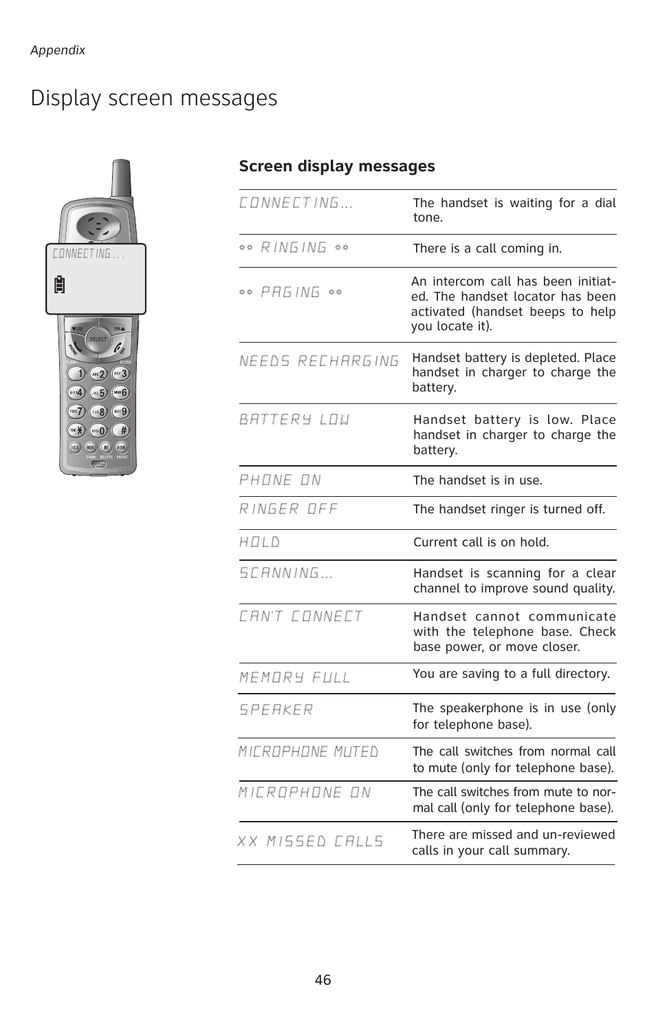 Display screen messages, Screen display messages | AT&T E5827 User Manual | Page 49 / 70