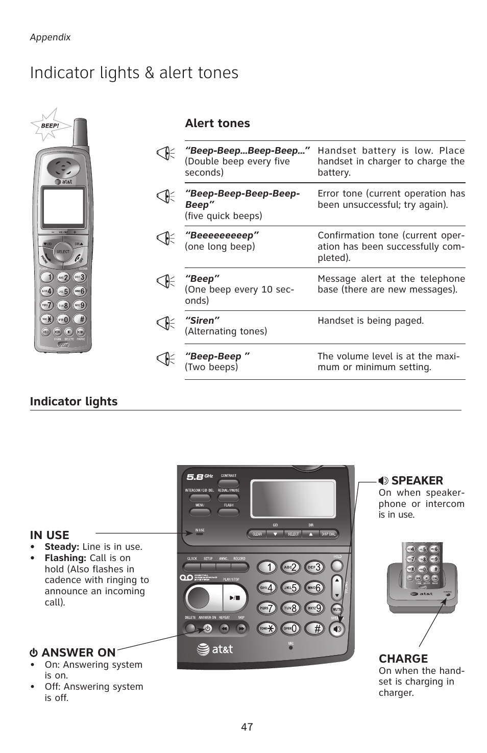Indicator lights & alert tones, Alert tones indicator lights answer on, Speaker | Charge | AT&T E5827 User Manual | Page 50 / 70