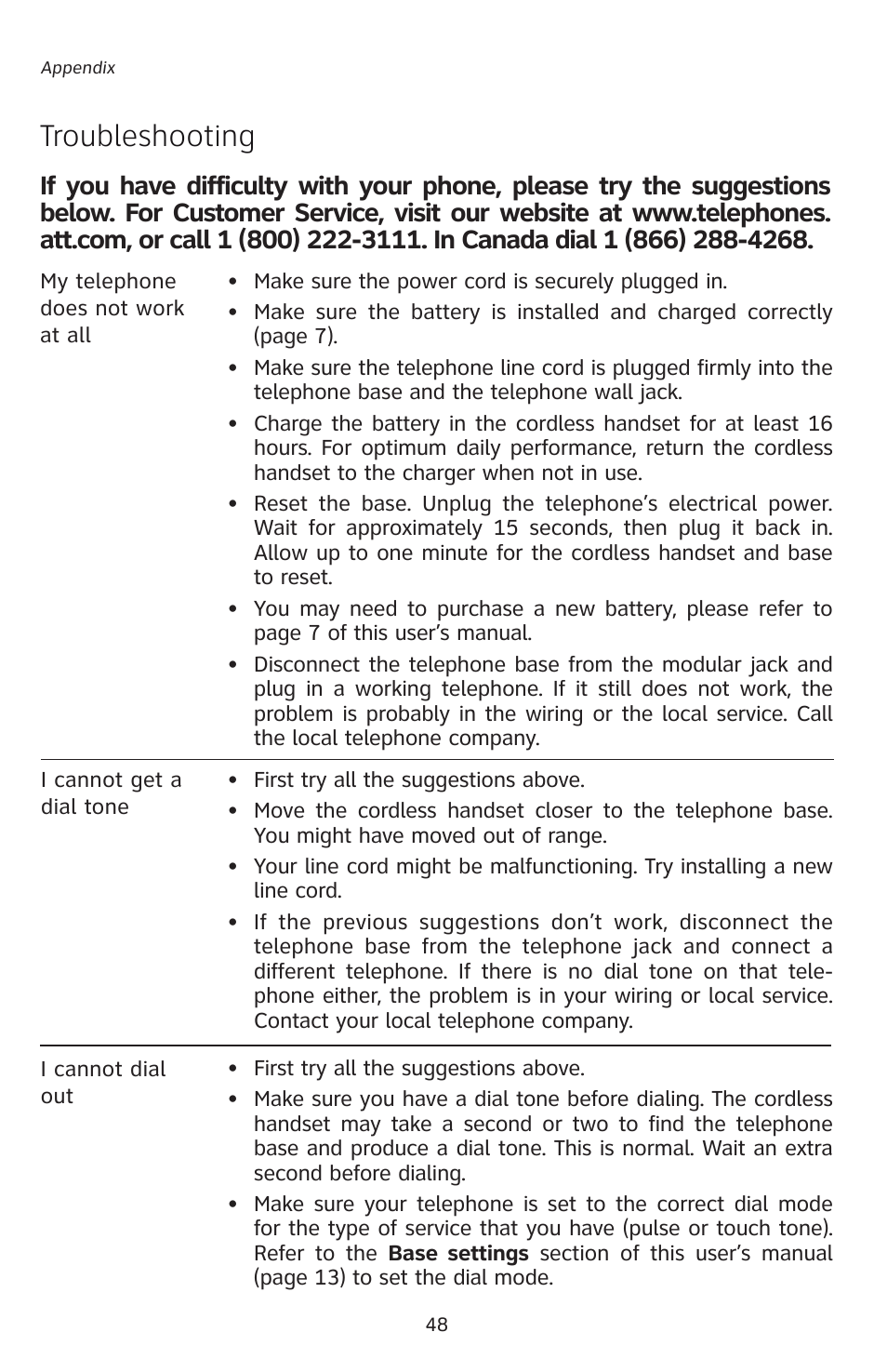 Troubleshooting | AT&T E5827 User Manual | Page 51 / 70