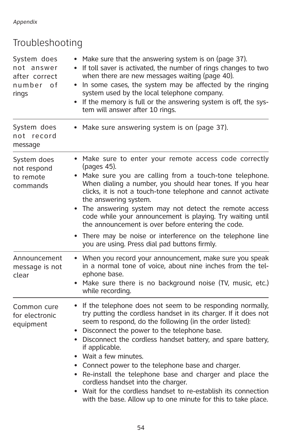 Troubleshooting | AT&T E5827 User Manual | Page 57 / 70