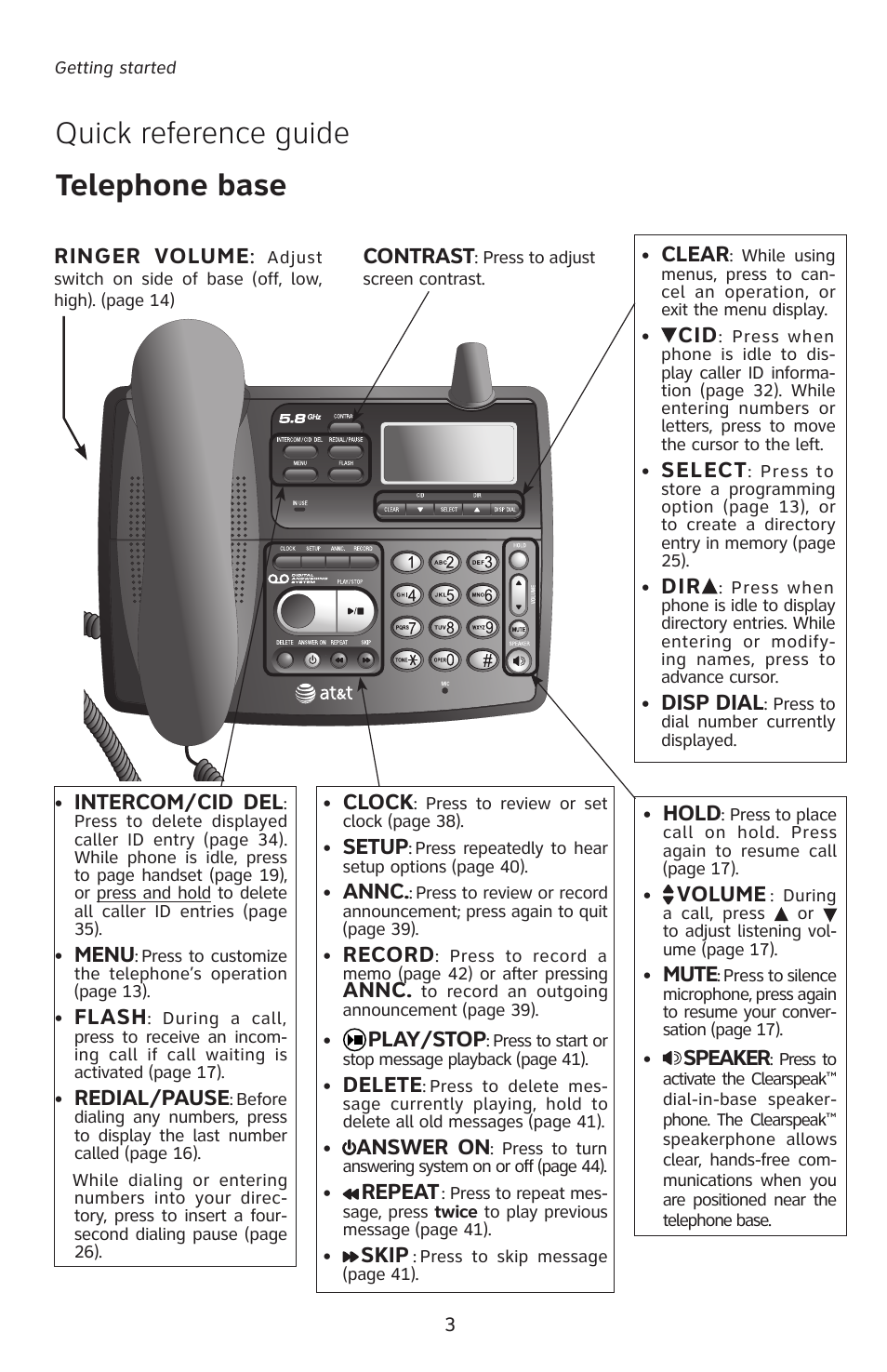Quick reference guide telephone base, Intercom/cid del, Menu | Flash, Redial/pause, Contrast, Ringer volume, Clear, Select, Disp dial | AT&T E5827 User Manual | Page 6 / 70