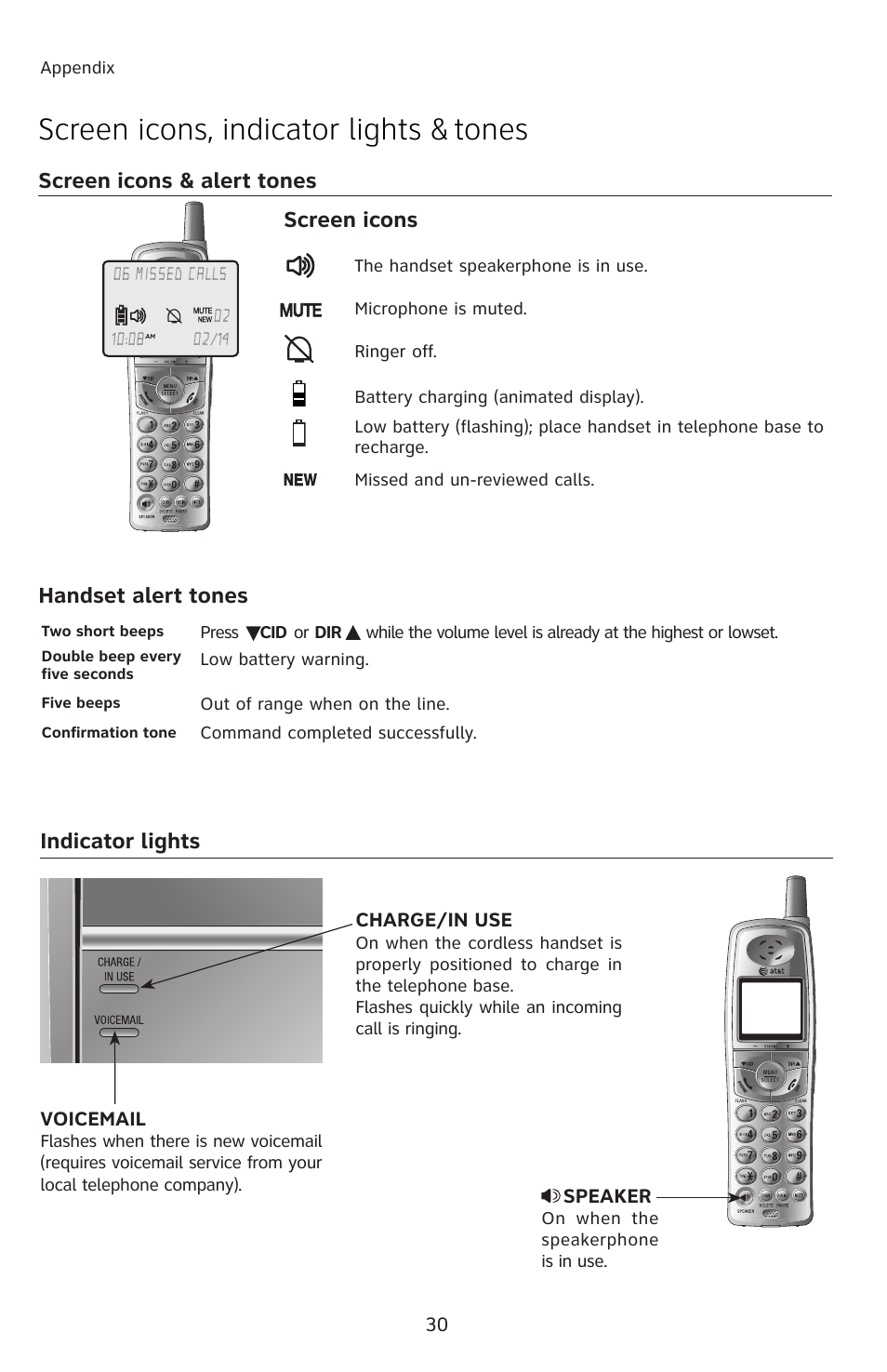 Screen icons, indicator lights & tones, Screen icons, Handset alert tones | Indicator lightsspeaker, Indicator lights, Screen icons & alert tones screen icons | AT&T E5804 User Manual | Page 33 / 52