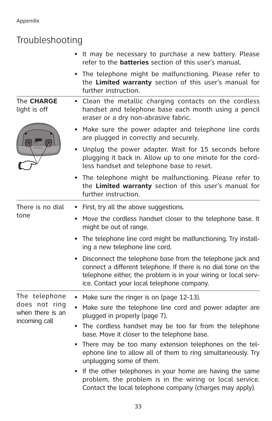 Charge light, Troubleshooting | AT&T E5804 User Manual | Page 36 / 52