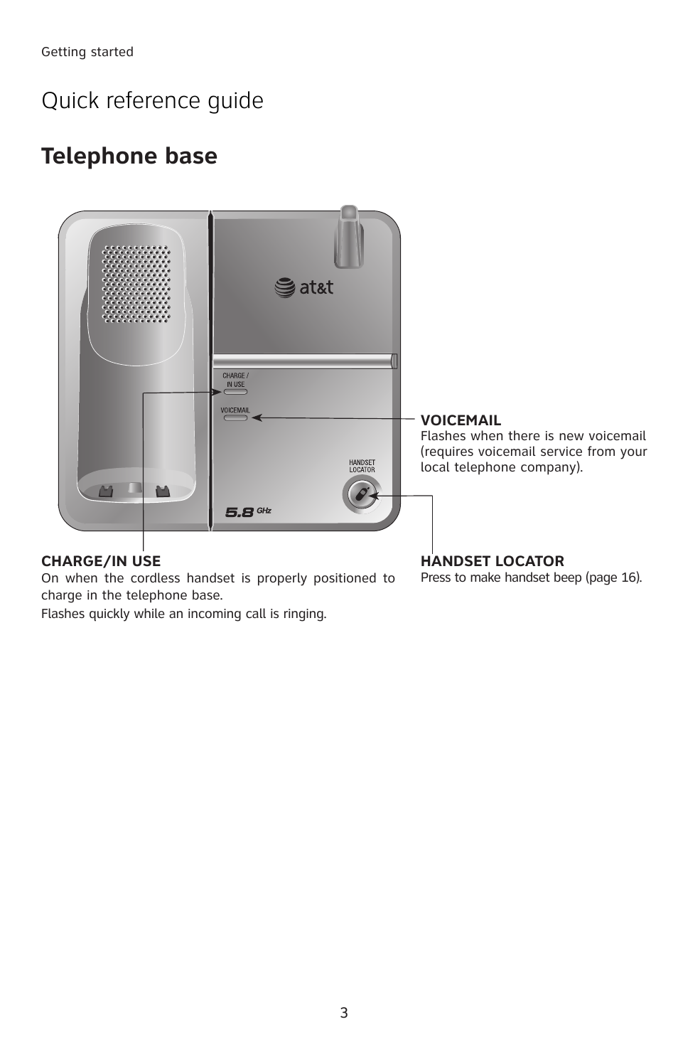 Telephone base, Quick reference guide telephone base | AT&T E5804 User Manual | Page 6 / 52