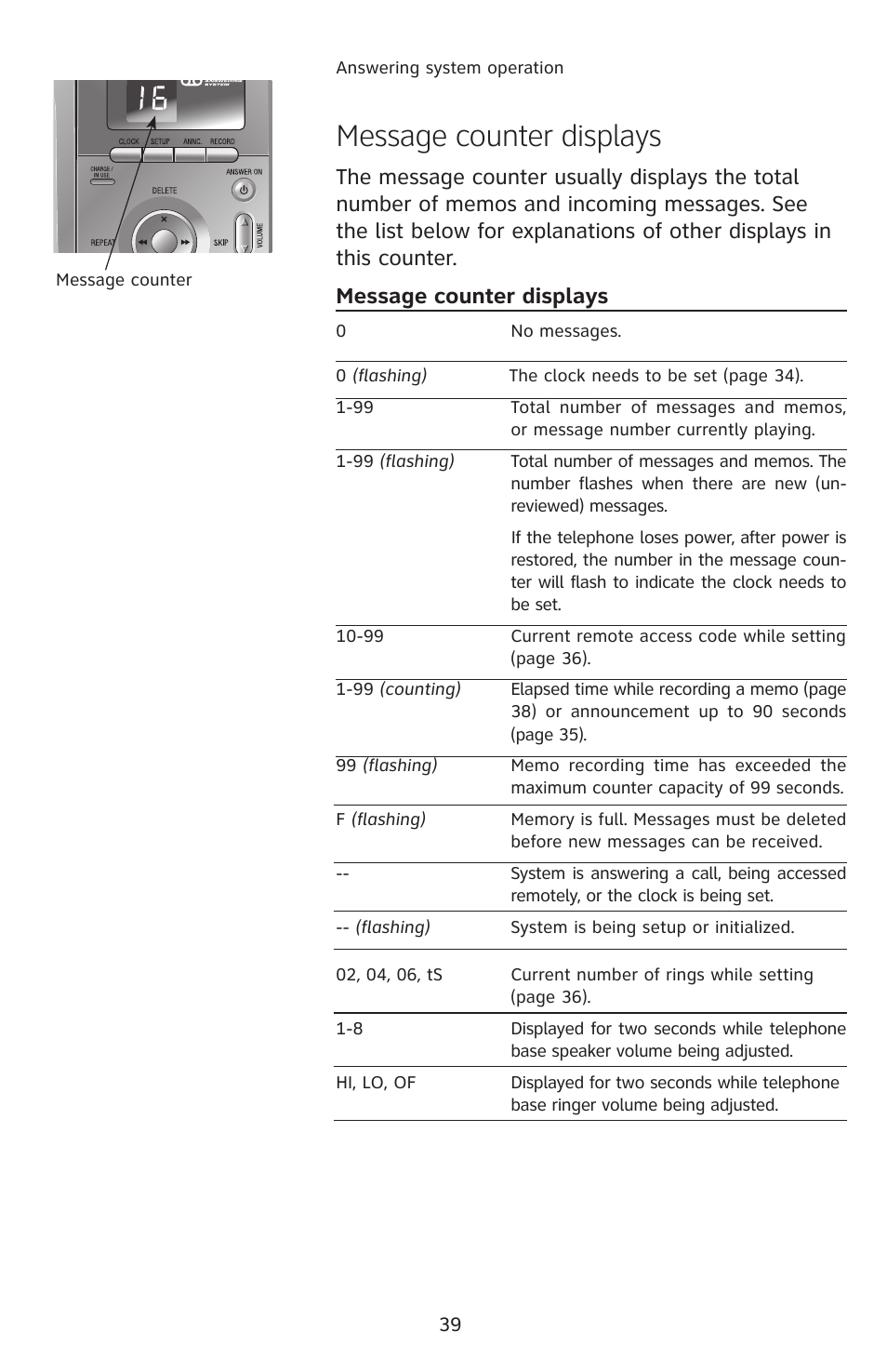 Message counter displays | AT&T 2812B User Manual | Page 42 / 69
