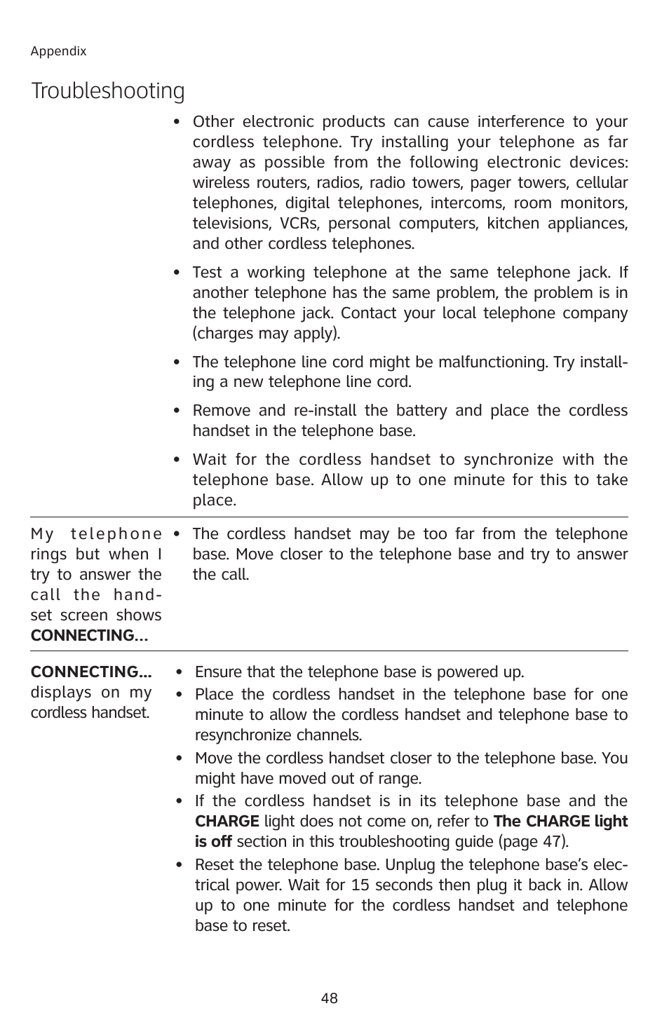 Troubleshooting | AT&T 2812B User Manual | Page 51 / 69