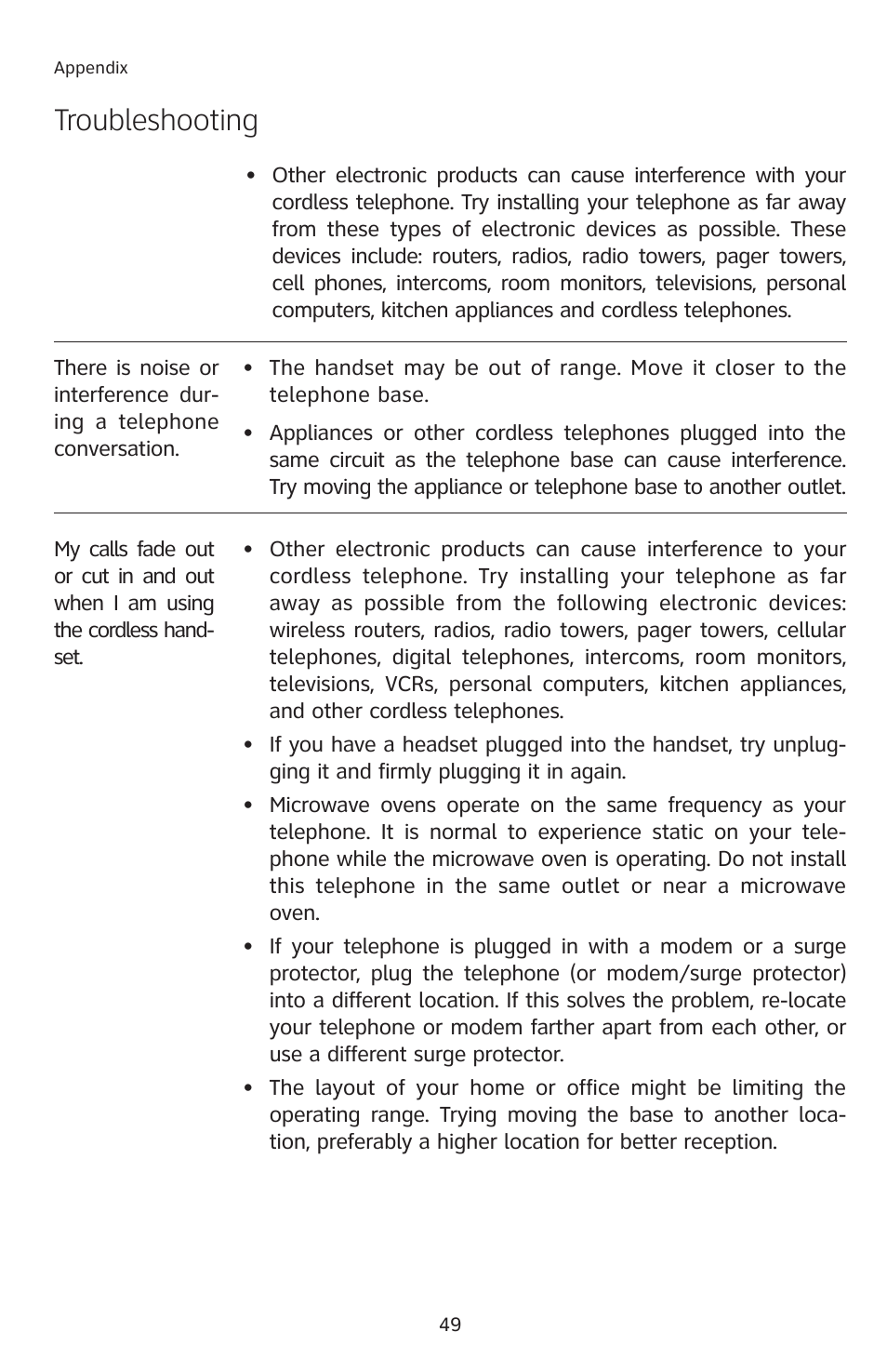 Troubleshooting | AT&T 2812B User Manual | Page 52 / 69