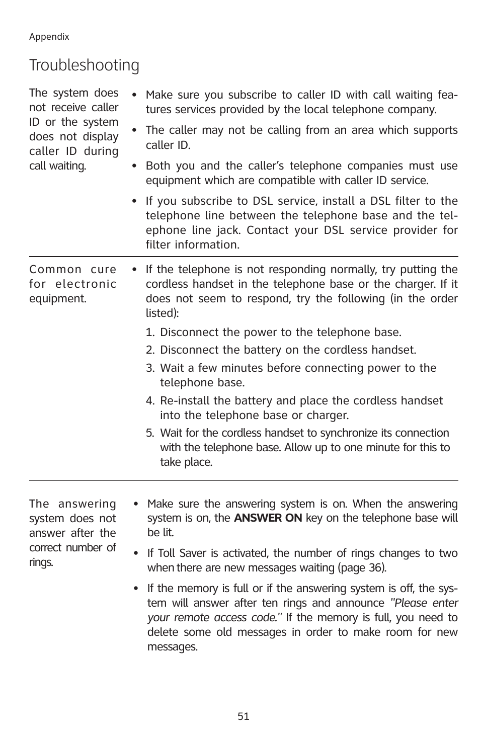 Troubleshooting | AT&T 2812B User Manual | Page 54 / 69