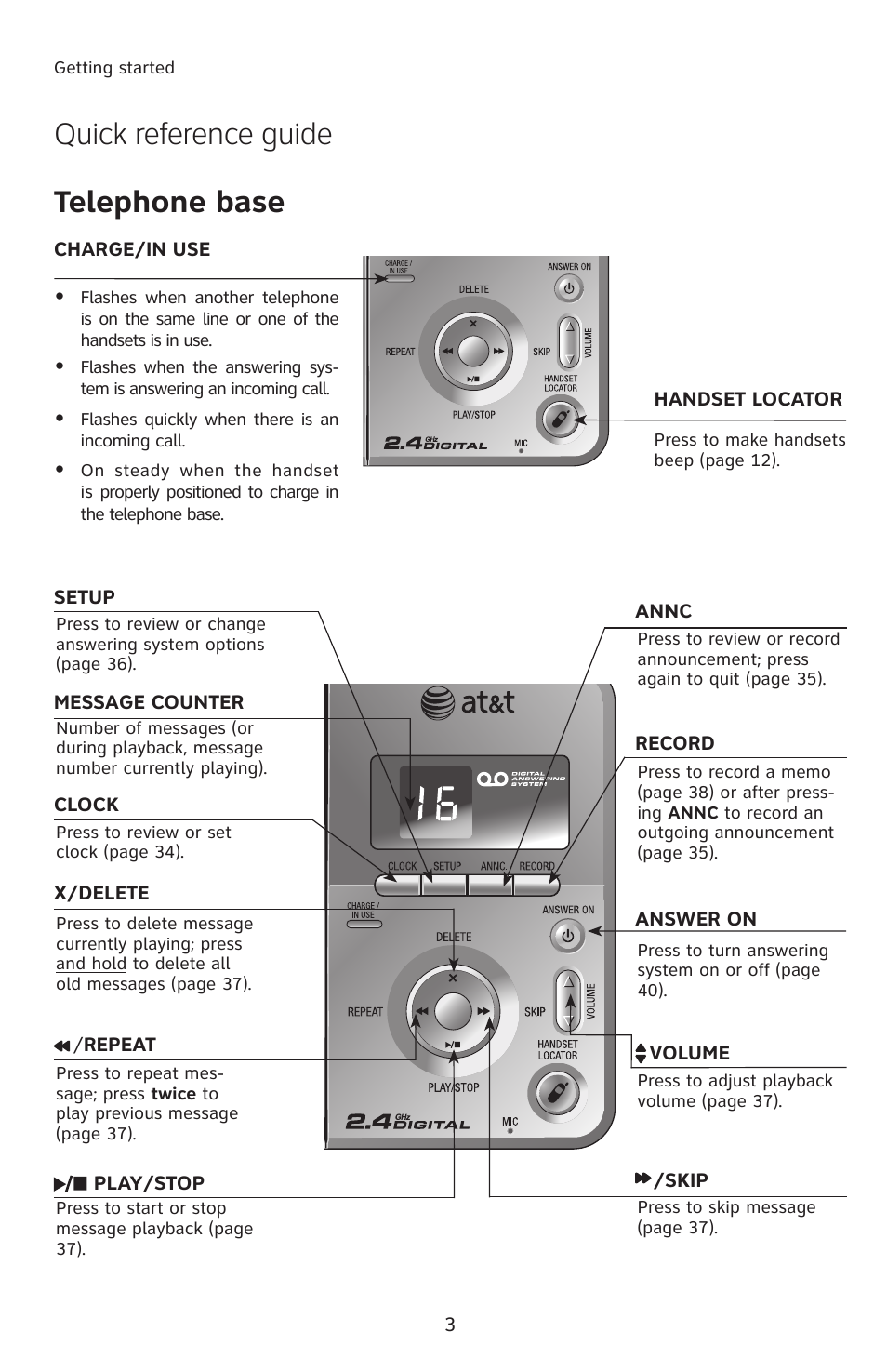 Quick reference guide telephone base | AT&T 2812B User Manual | Page 6 / 69