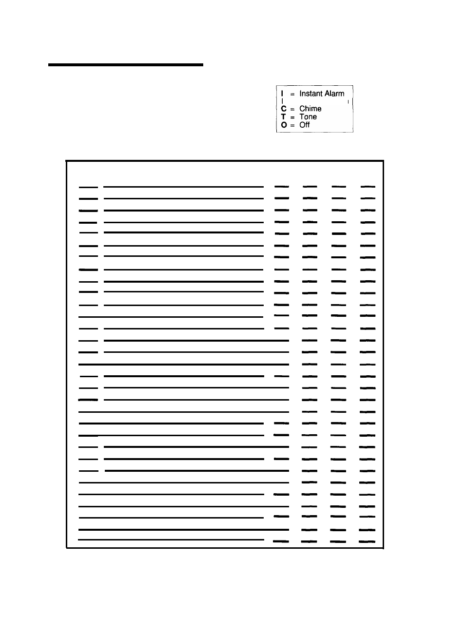 Zone list, Sensor list | AT&T RIM BlackBerry 8300 User Manual | Page 2 / 30