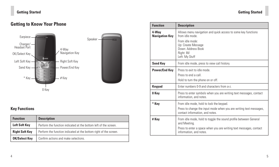 Getting to know your phone | AT&T R225 User Manual | Page 4 / 18
