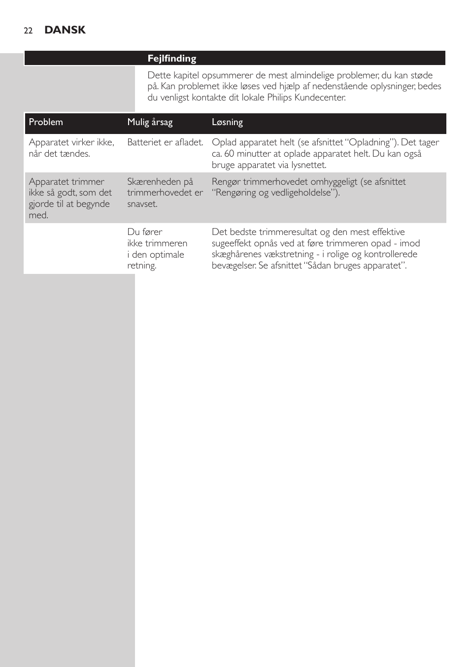 Philips BEARDTRIMMER Series 5000 Tondeuse barbe étanche User Manual | Page 22 / 122