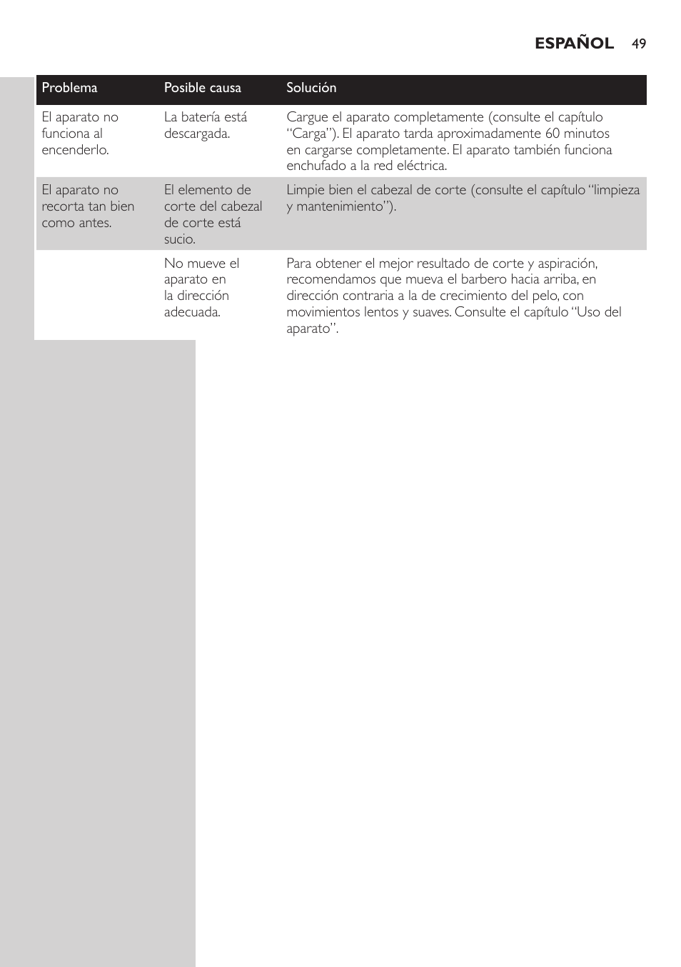 Philips BEARDTRIMMER Series 5000 Tondeuse barbe étanche User Manual | Page 49 / 122