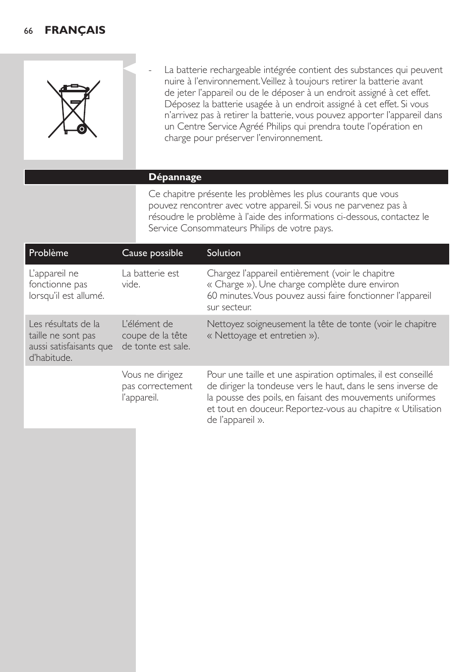 Philips BEARDTRIMMER Series 5000 Tondeuse barbe étanche User Manual | Page 66 / 122