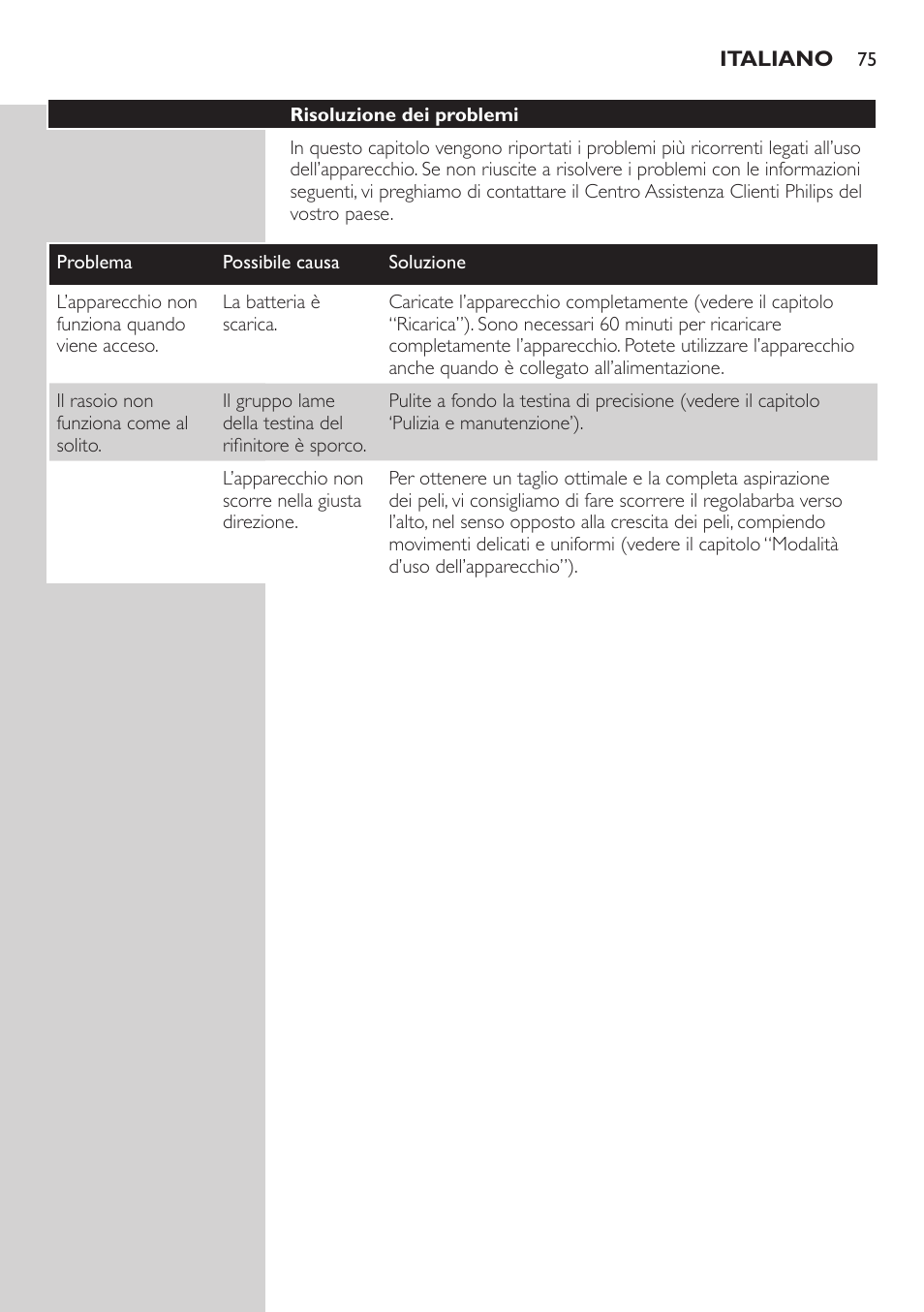 Philips BEARDTRIMMER Series 5000 Tondeuse barbe étanche User Manual | Page 75 / 122