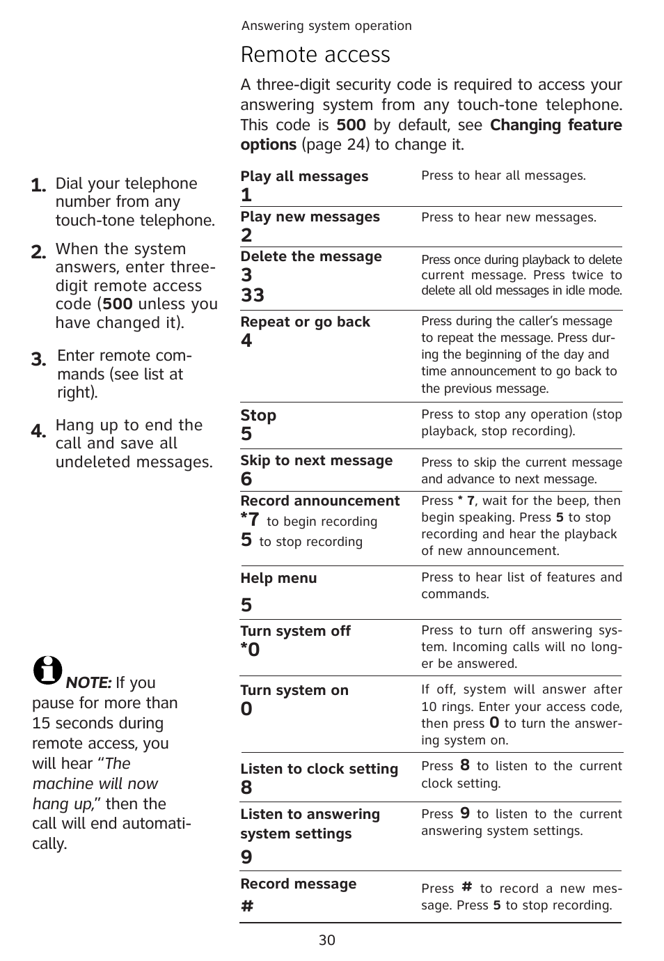 Remote access | AT&T 1856  Speakerphone User Manual | Page 33 / 50