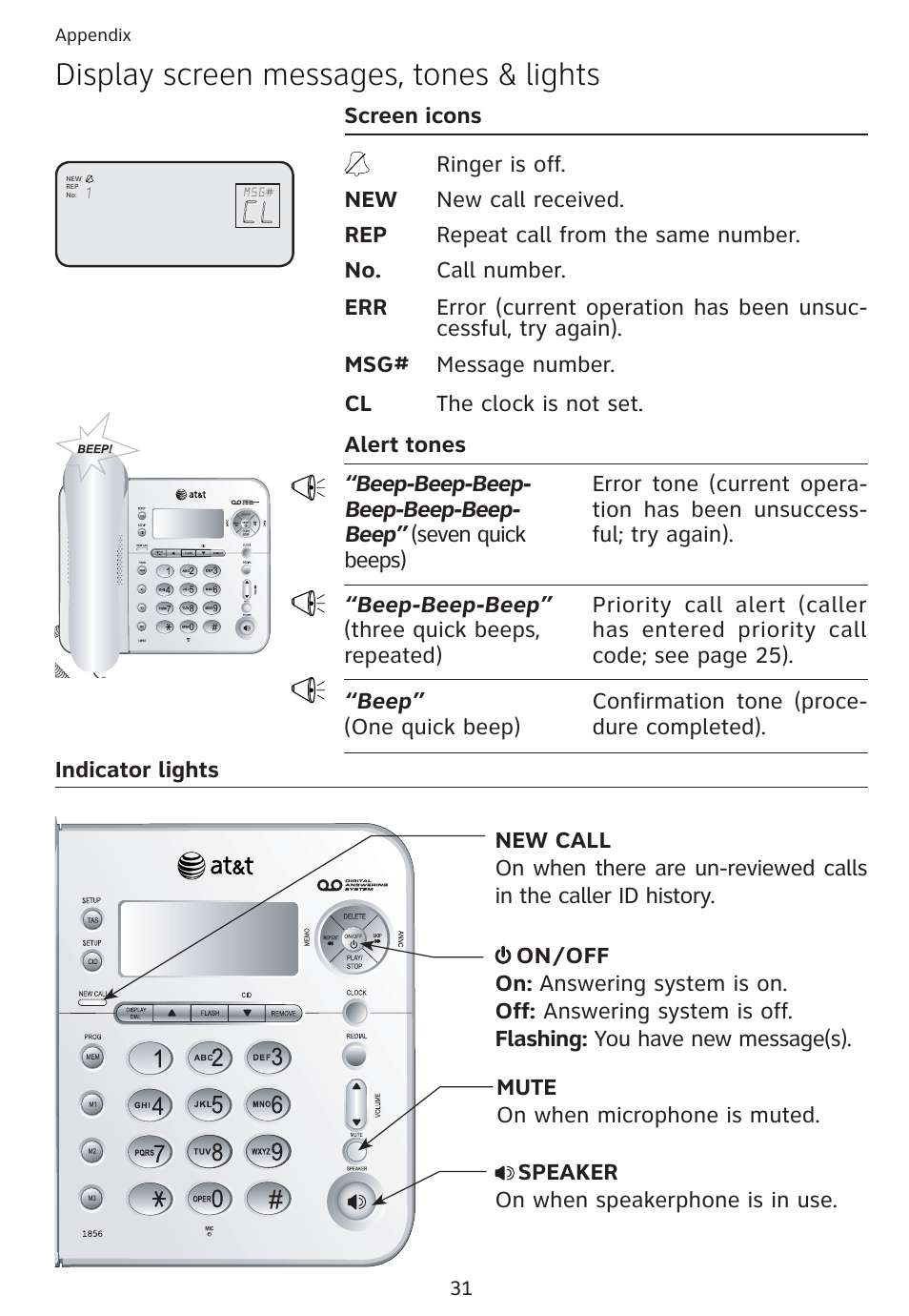 Display screen messages, tones & lights | AT&T 1856  Speakerphone User Manual | Page 34 / 50
