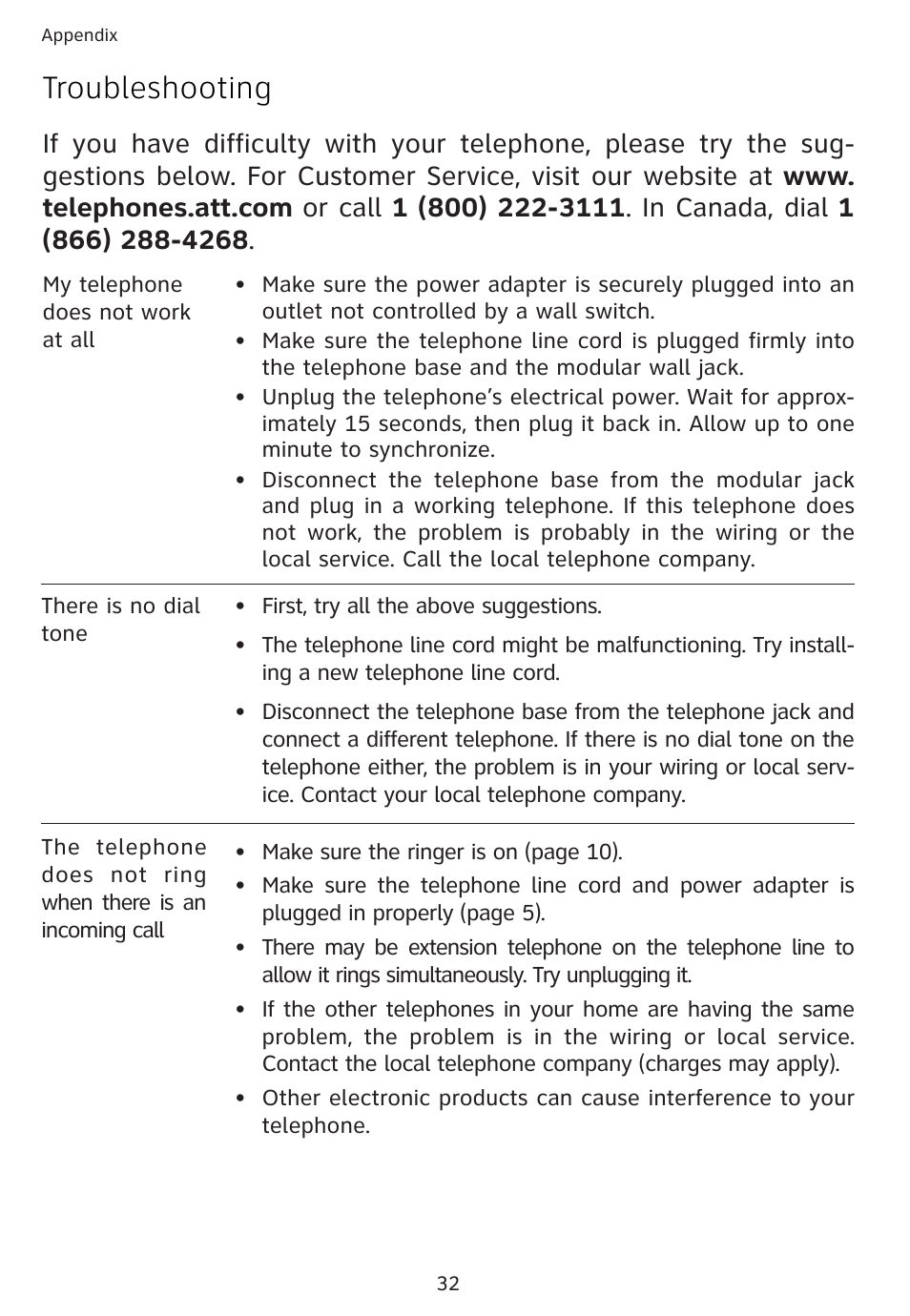 Troubleshooting | AT&T 1856  Speakerphone User Manual | Page 35 / 50