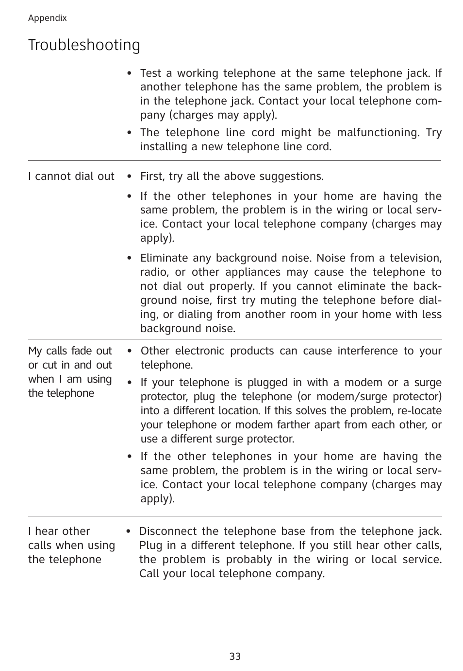 Troubleshooting | AT&T 1856  Speakerphone User Manual | Page 36 / 50