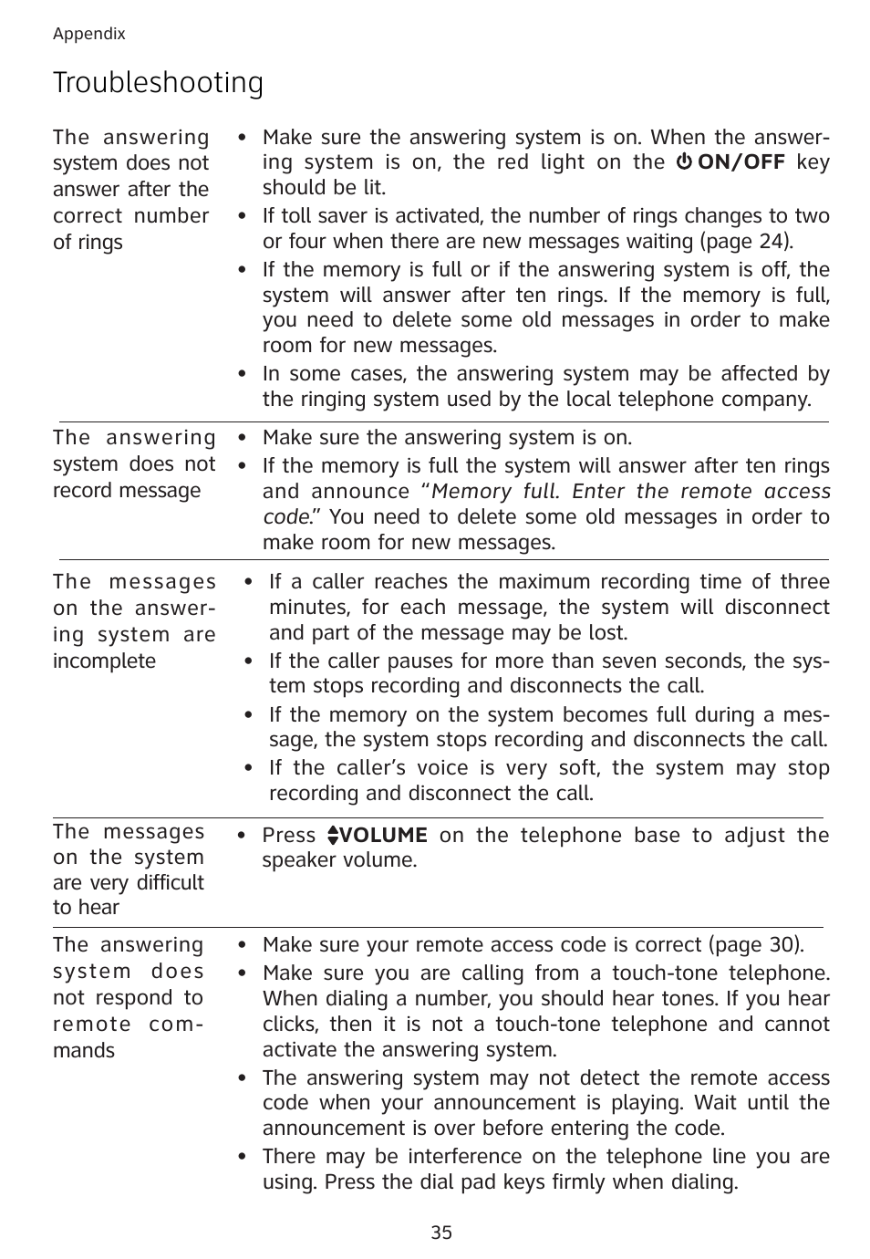 Troubleshooting | AT&T 1856  Speakerphone User Manual | Page 38 / 50