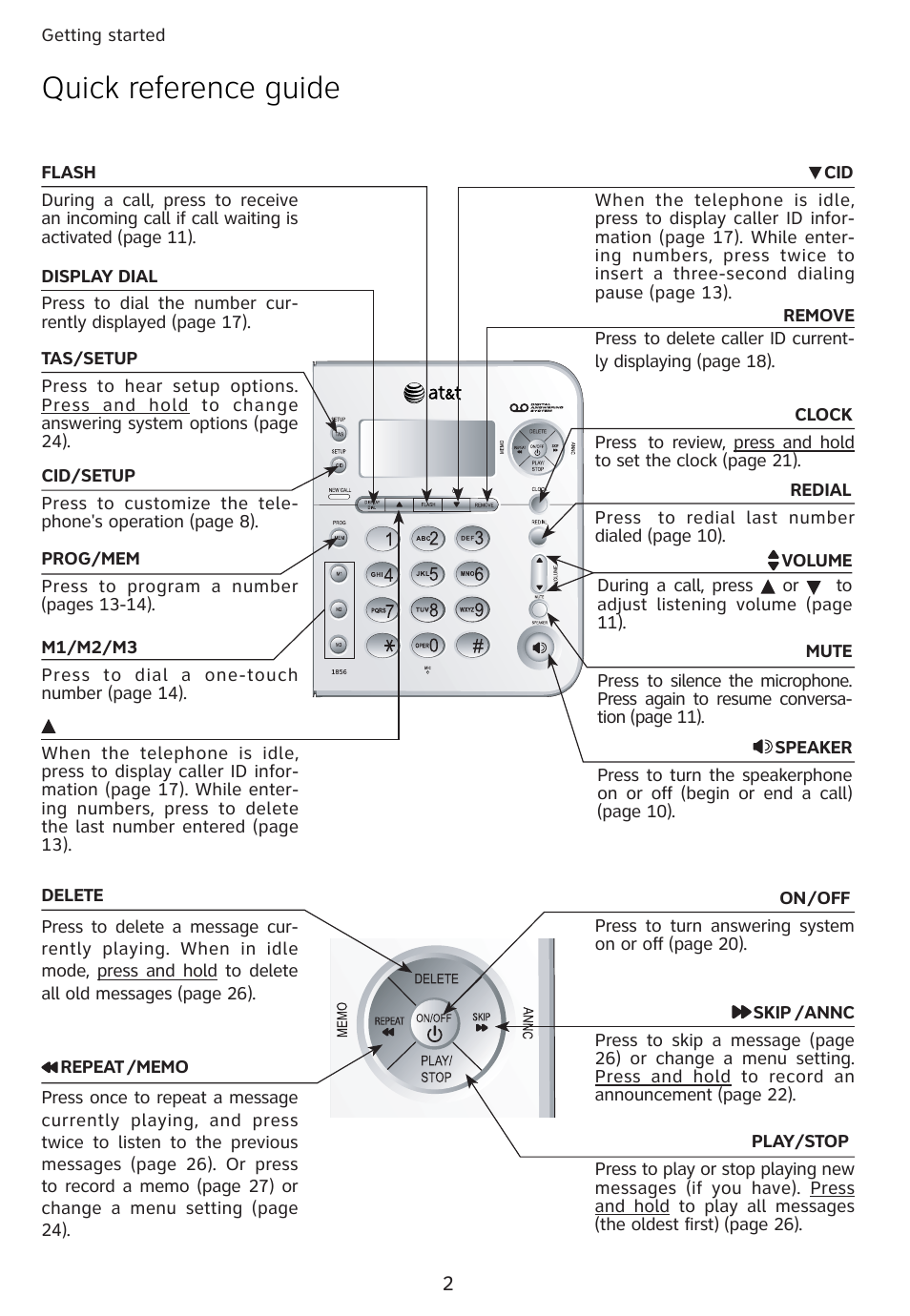 Quick reference guide | AT&T 1856  Speakerphone User Manual | Page 5 / 50