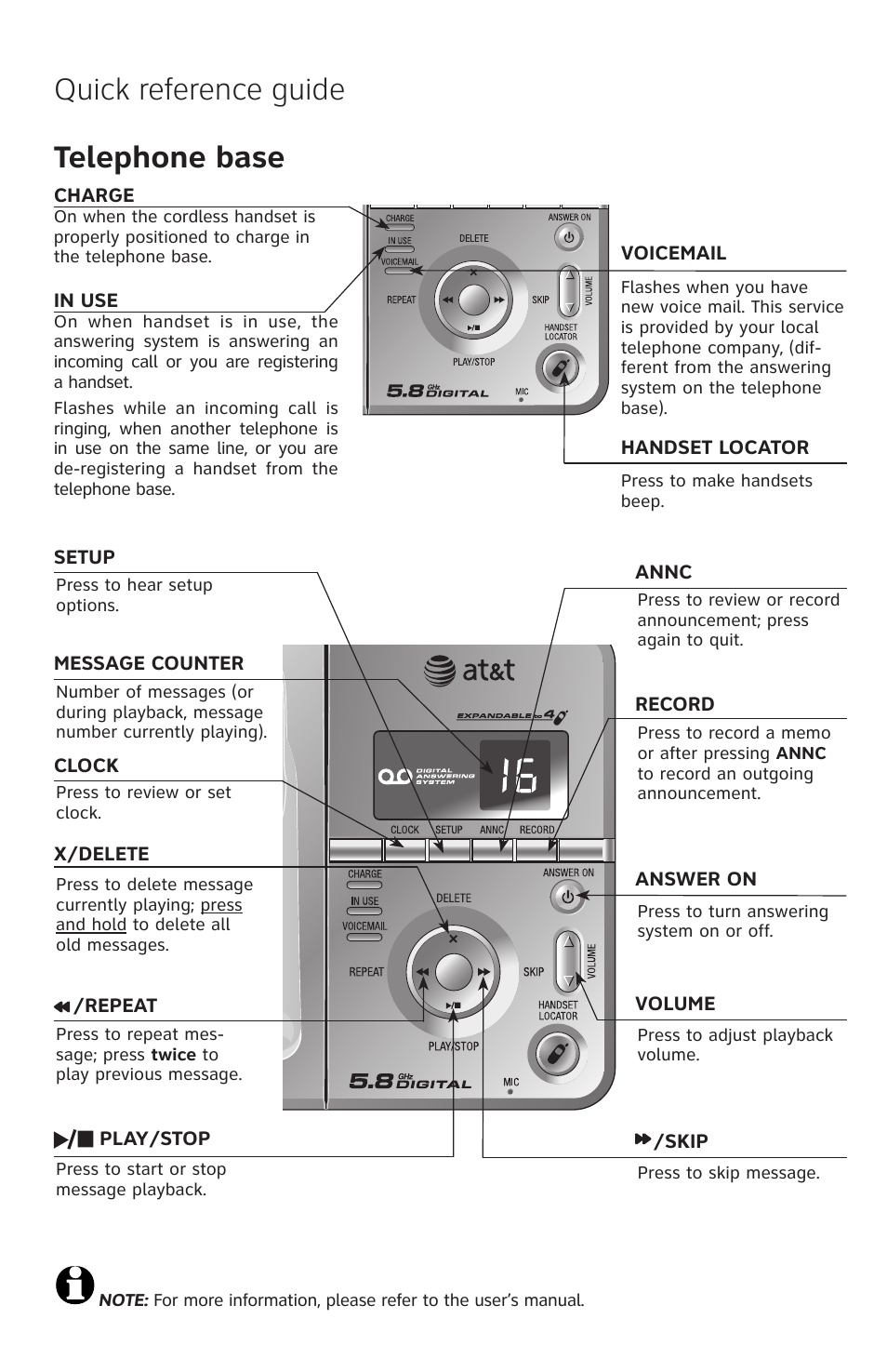 Quick reference guide, Telephone base | AT&T E5914B User Manual | Page 5 / 6