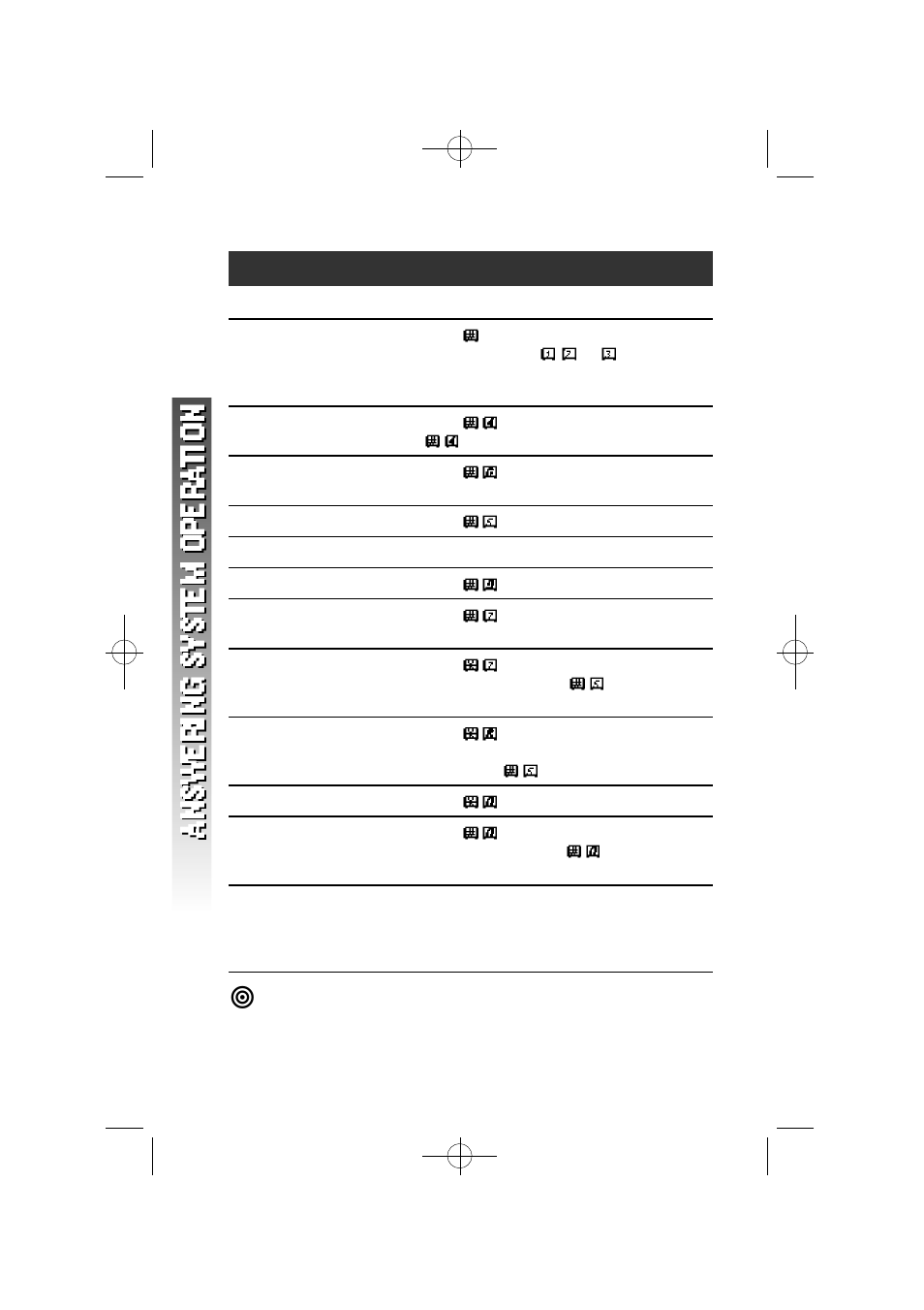 Remote access commands | AT&T 1460 User Manual | Page 41 / 55