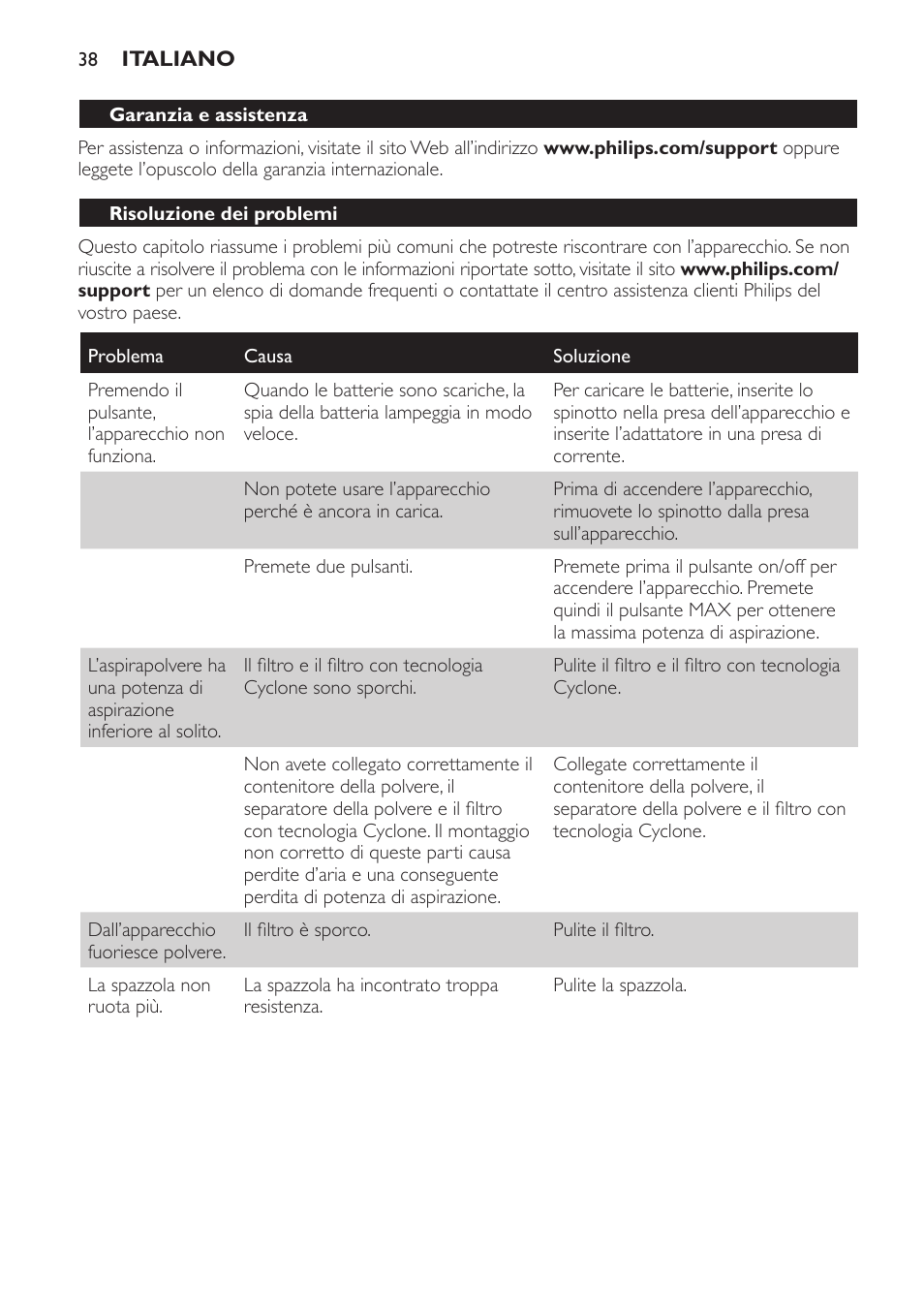 Philips PowerPro Uno Aspirateur balai User Manual | Page 38 / 78