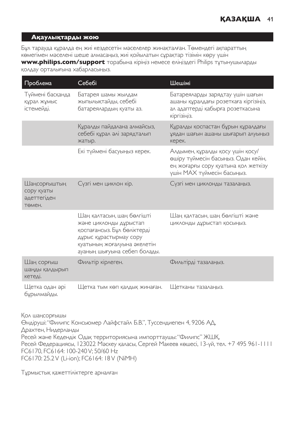 Philips PowerPro Uno Aspirateur balai User Manual | Page 41 / 78