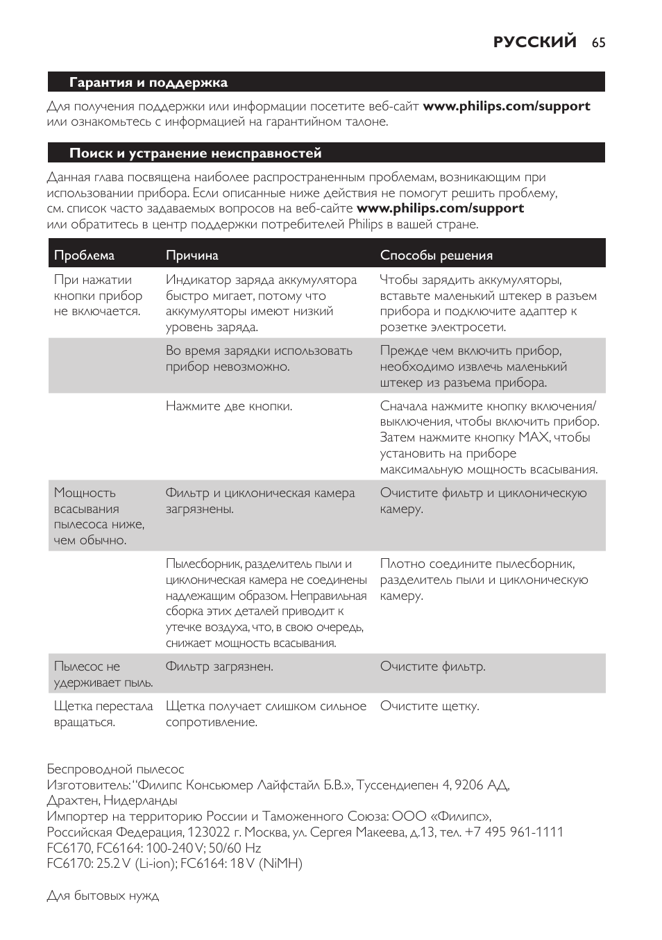 Philips PowerPro Uno Aspirateur balai User Manual | Page 65 / 78