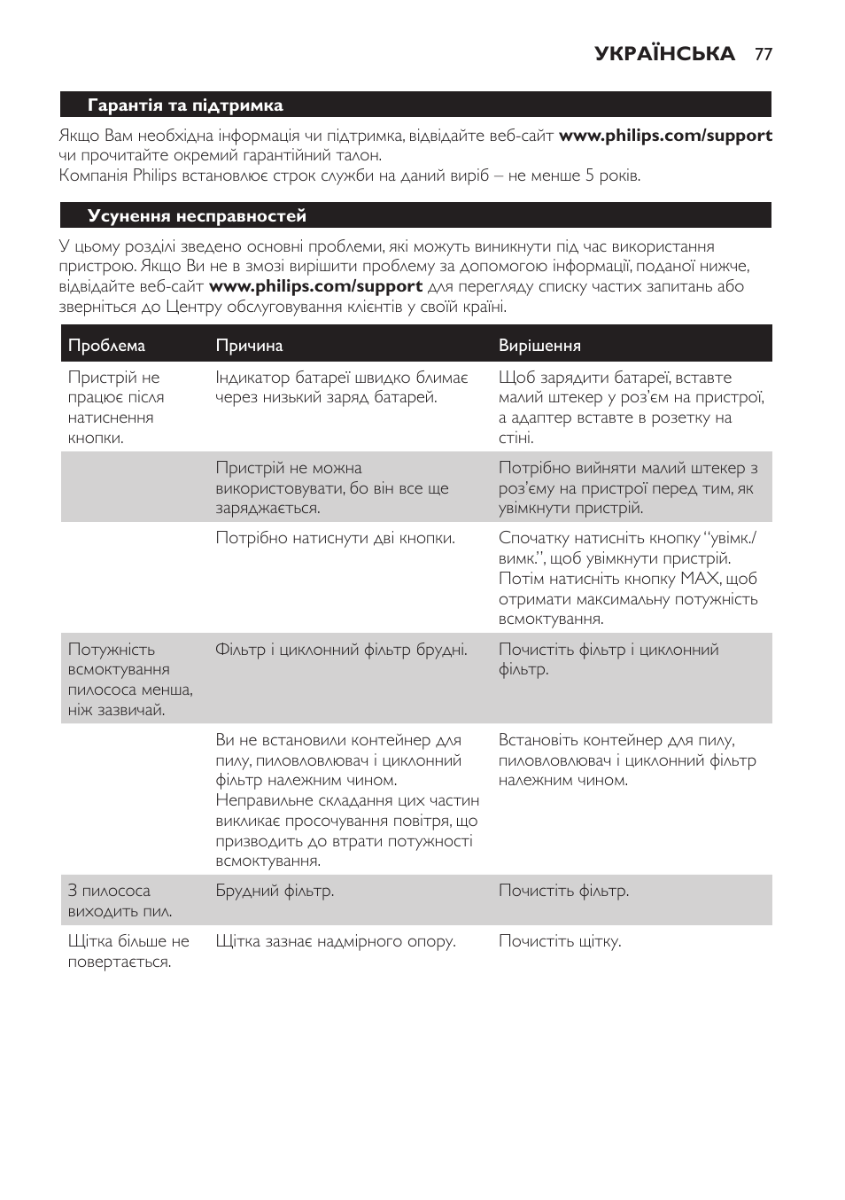 Philips PowerPro Uno Aspirateur balai User Manual | Page 77 / 78