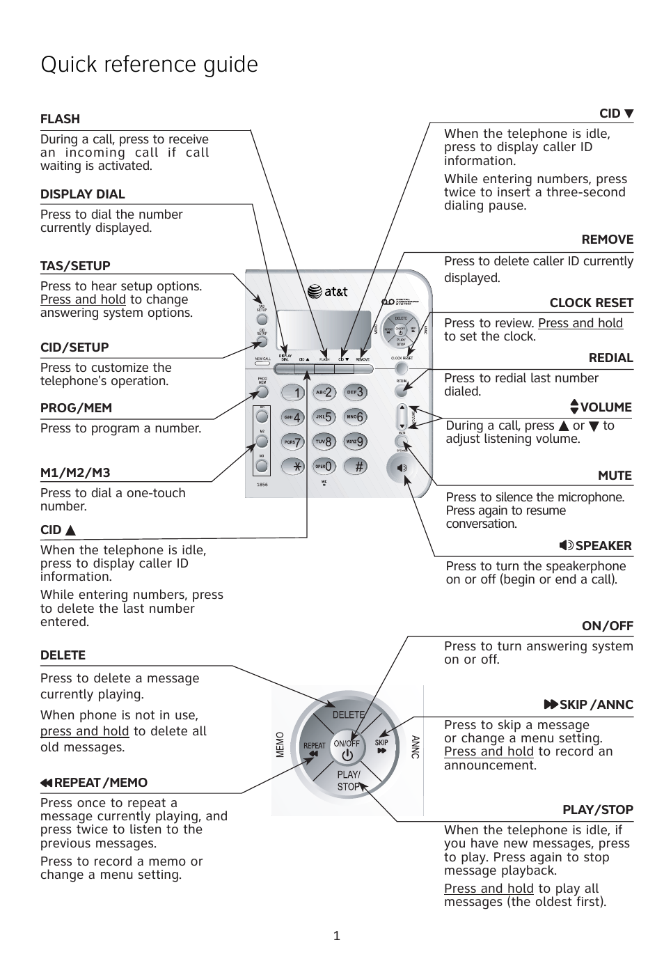 Quick reference guide | AT&T 1856 User Manual | Page 2 / 7