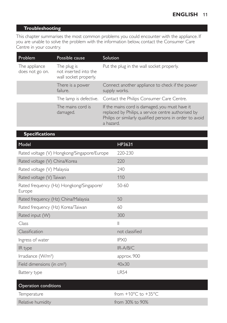 Specifications | Philips Lampe infrarouge InfraCare User Manual | Page 11 / 84