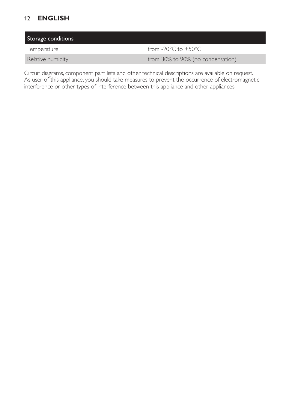 Philips Lampe infrarouge InfraCare User Manual | Page 12 / 84