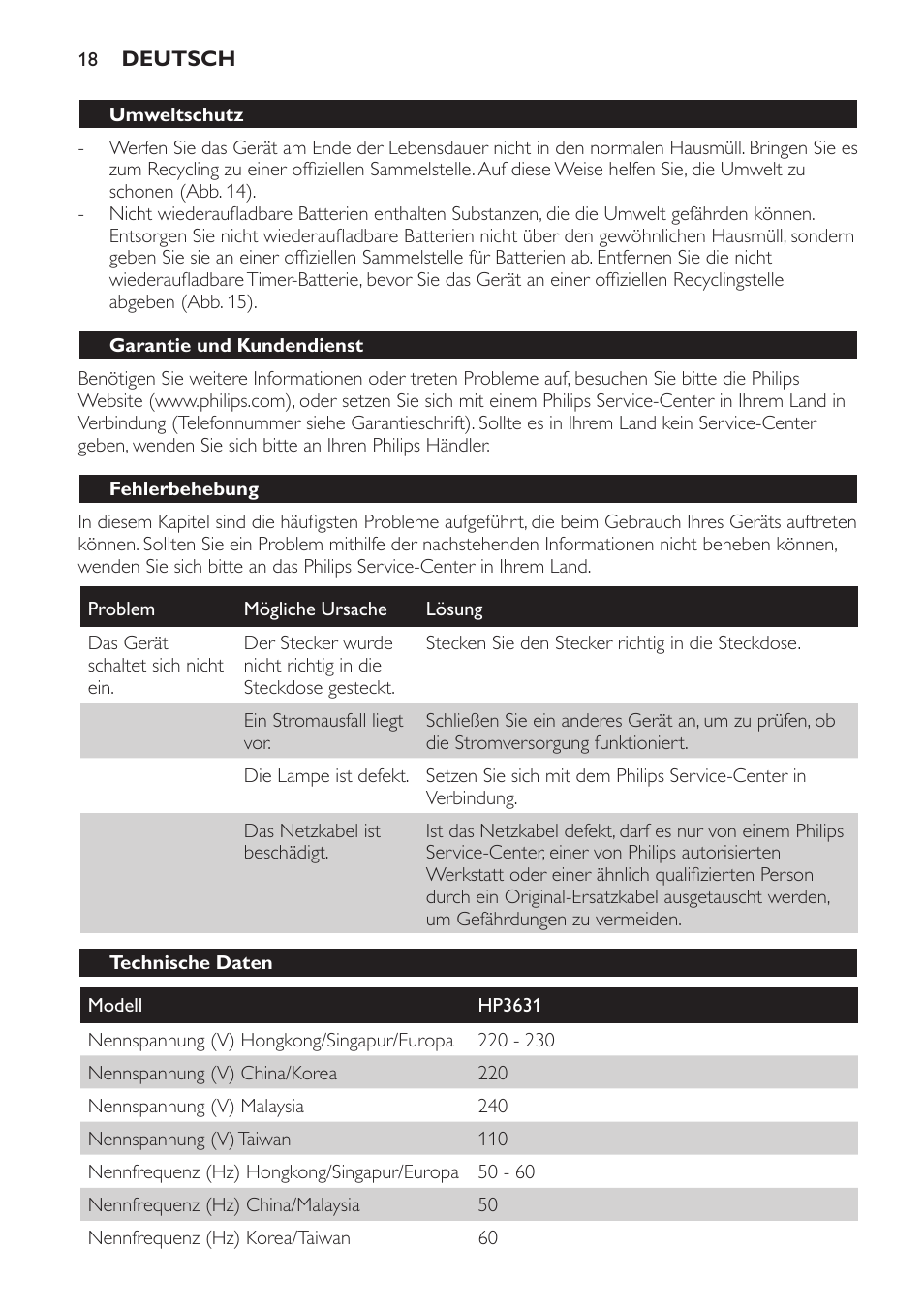 Umweltschutz, Garantie und kundendienst, Fehlerbehebung | Technische daten | Philips Lampe infrarouge InfraCare User Manual | Page 18 / 84