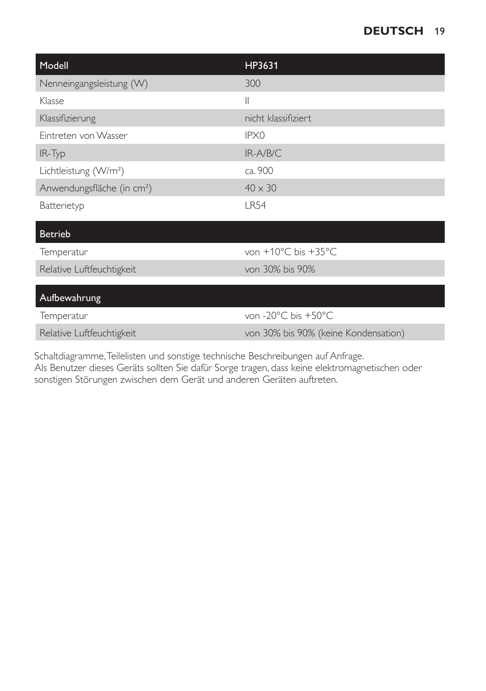 Philips Lampe infrarouge InfraCare User Manual | Page 19 / 84