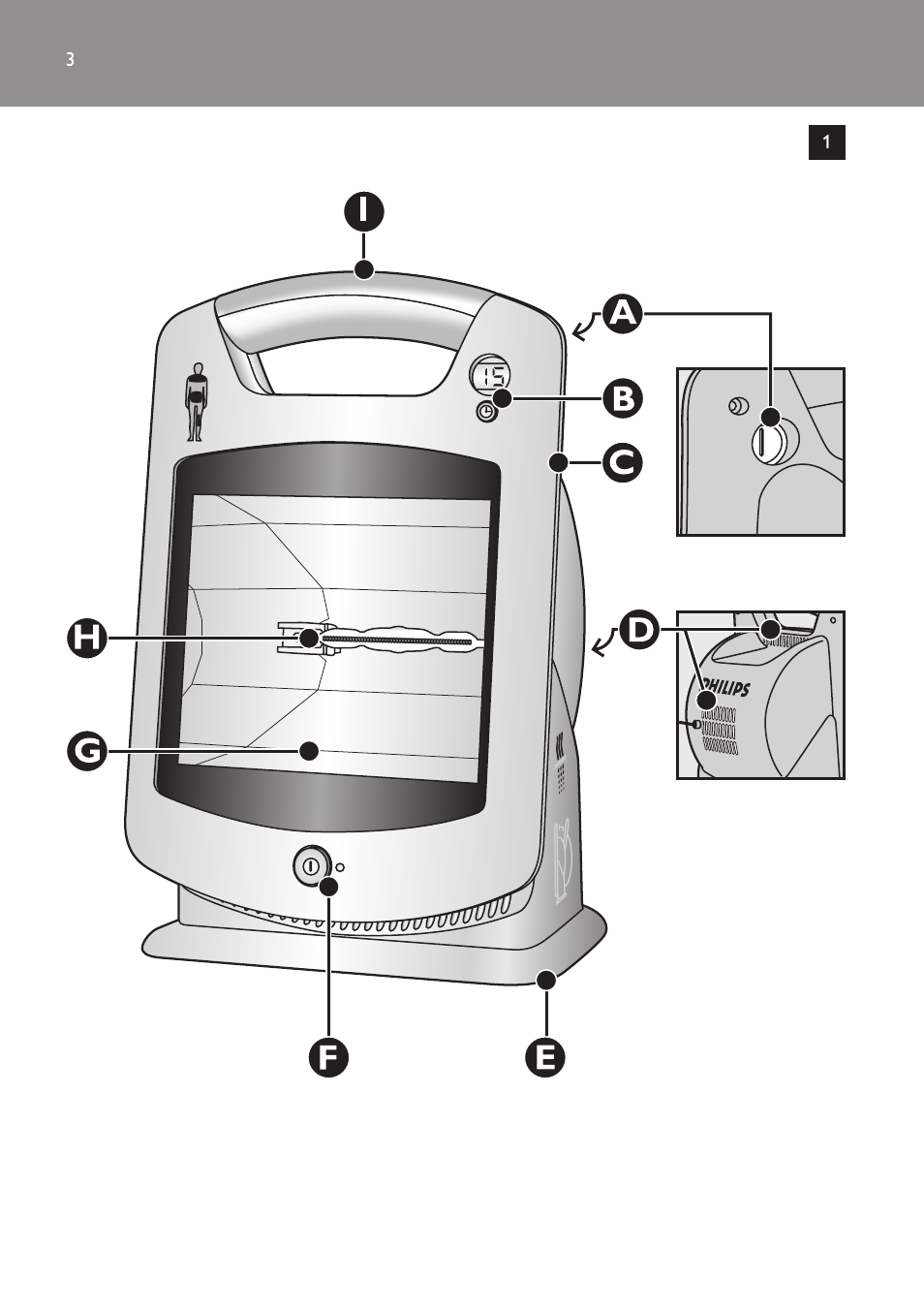Philips Lampe infrarouge InfraCare User Manual | Page 3 / 84