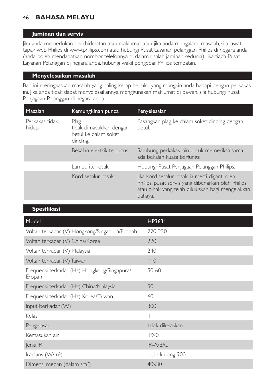 Jaminan dan servis, Menyelesaikan masalah, Spesifikasi | Philips Lampe infrarouge InfraCare User Manual | Page 46 / 84