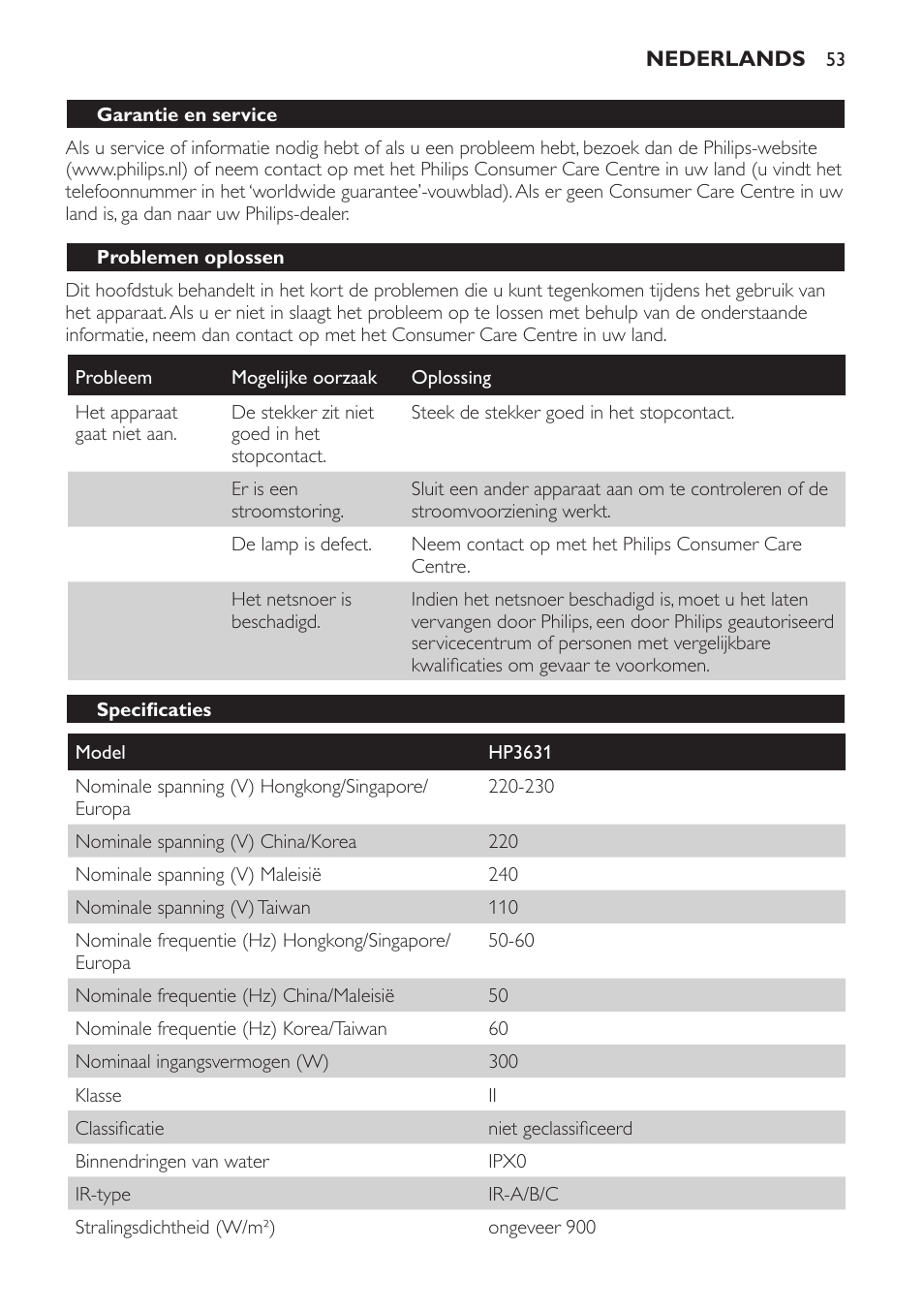 Garantie en service, Problemen oplossen, Specificaties | Philips Lampe infrarouge InfraCare User Manual | Page 53 / 84
