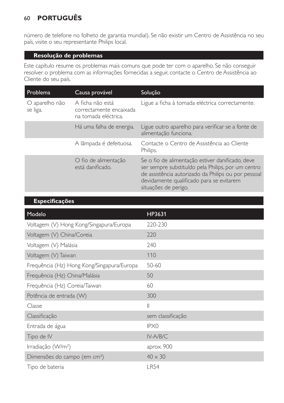 Resolução de problemas, Especificações | Philips Lampe infrarouge InfraCare User Manual | Page 60 / 84